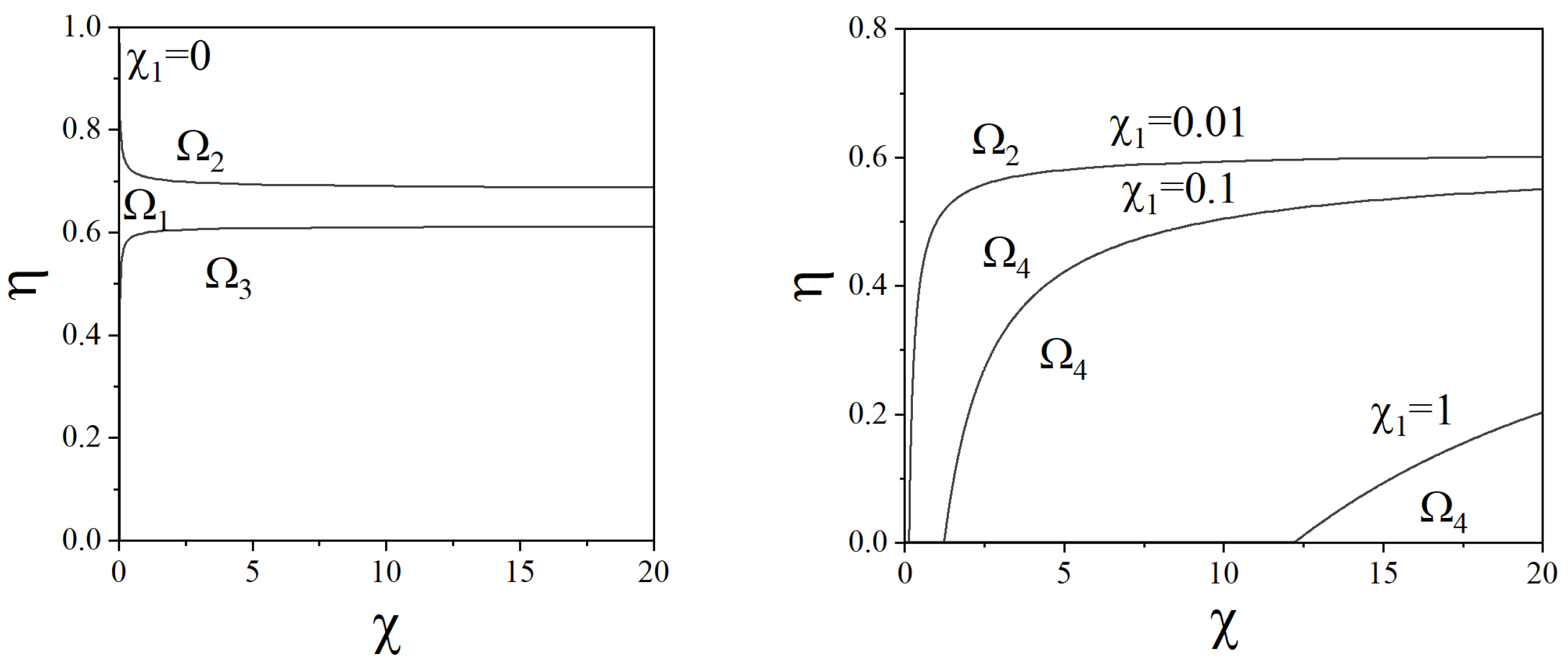 Mathematics 12 00290 g001