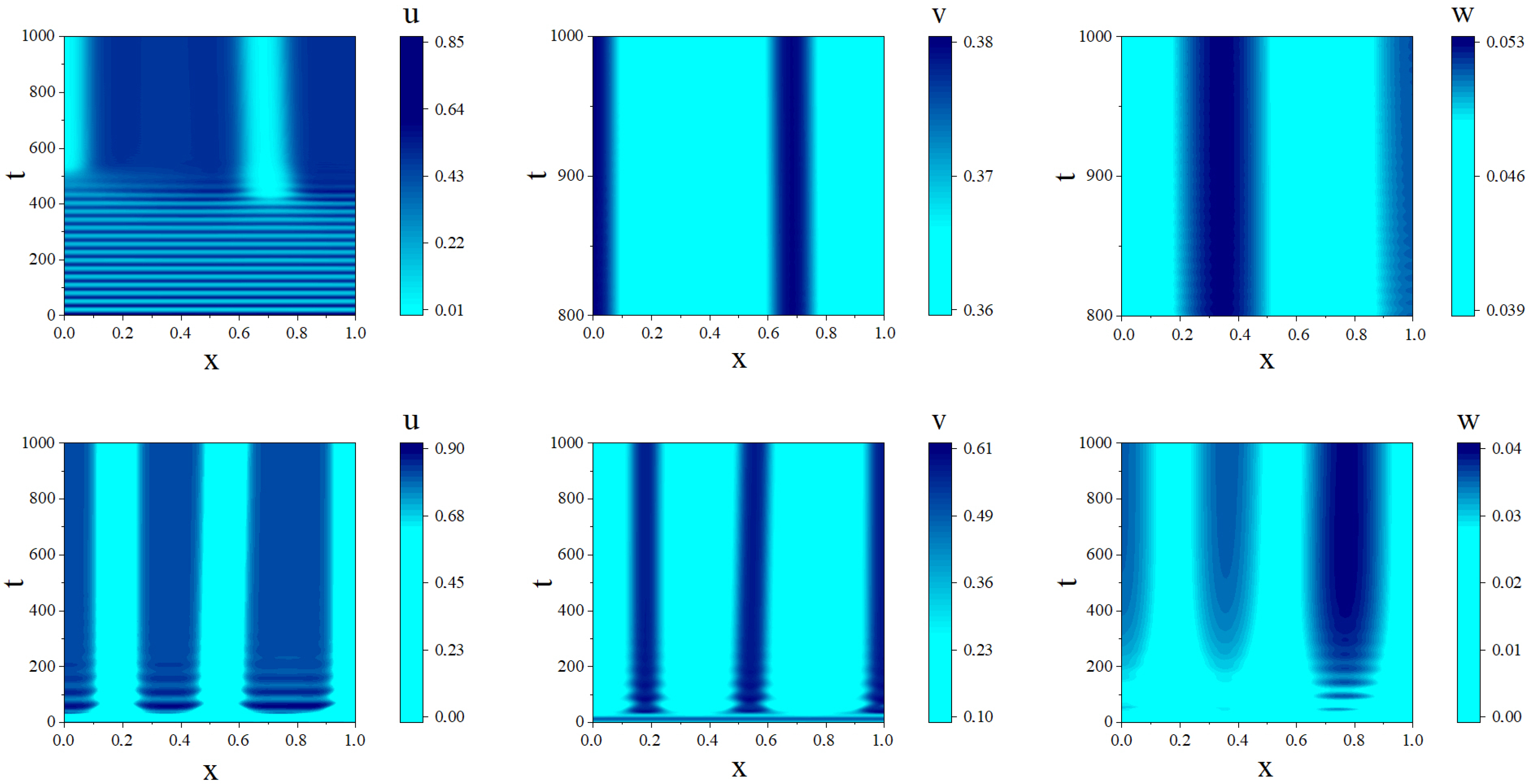 Mathematics 12 00290 g003
