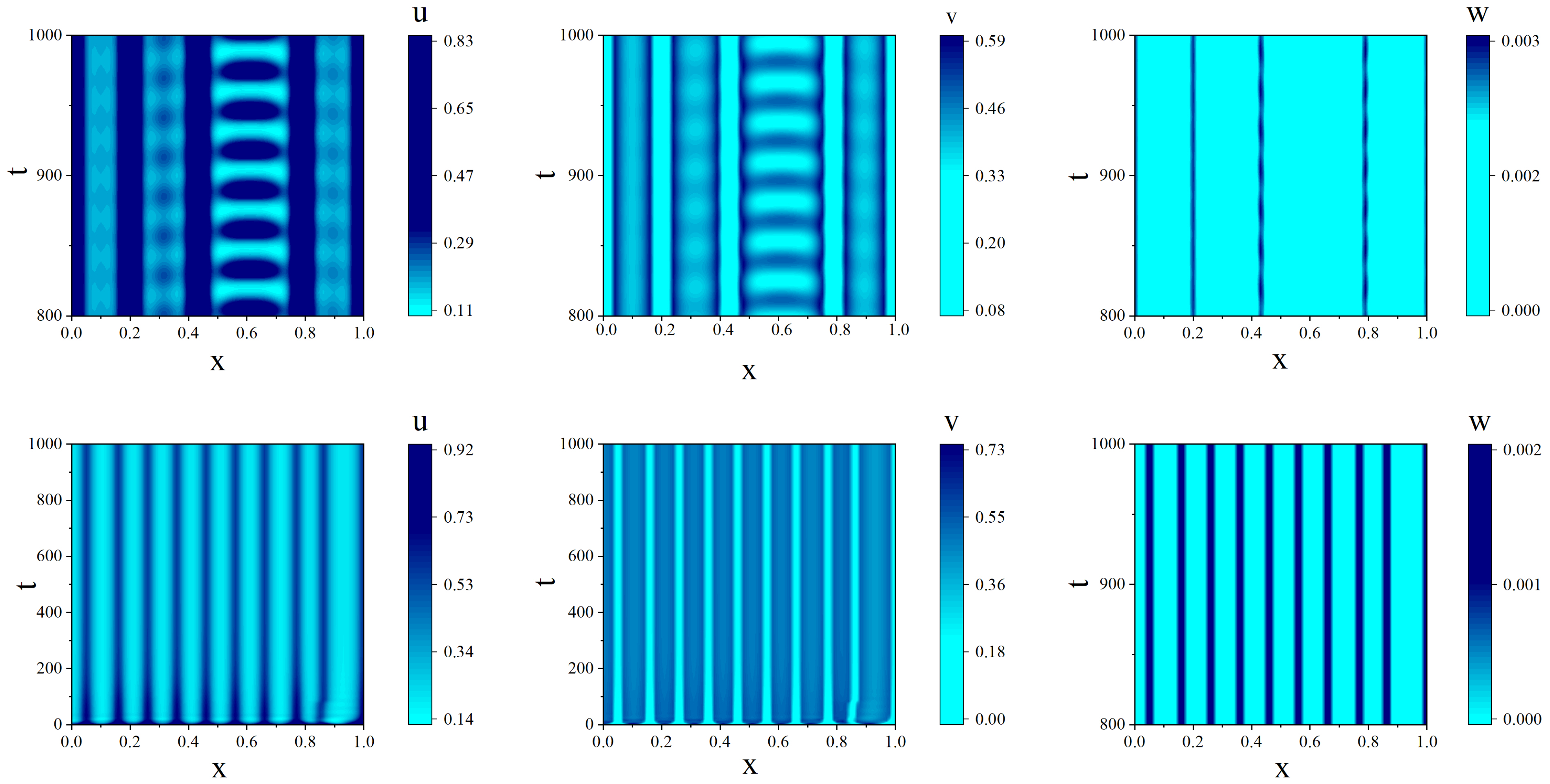 Mathematics 12 00290 g004