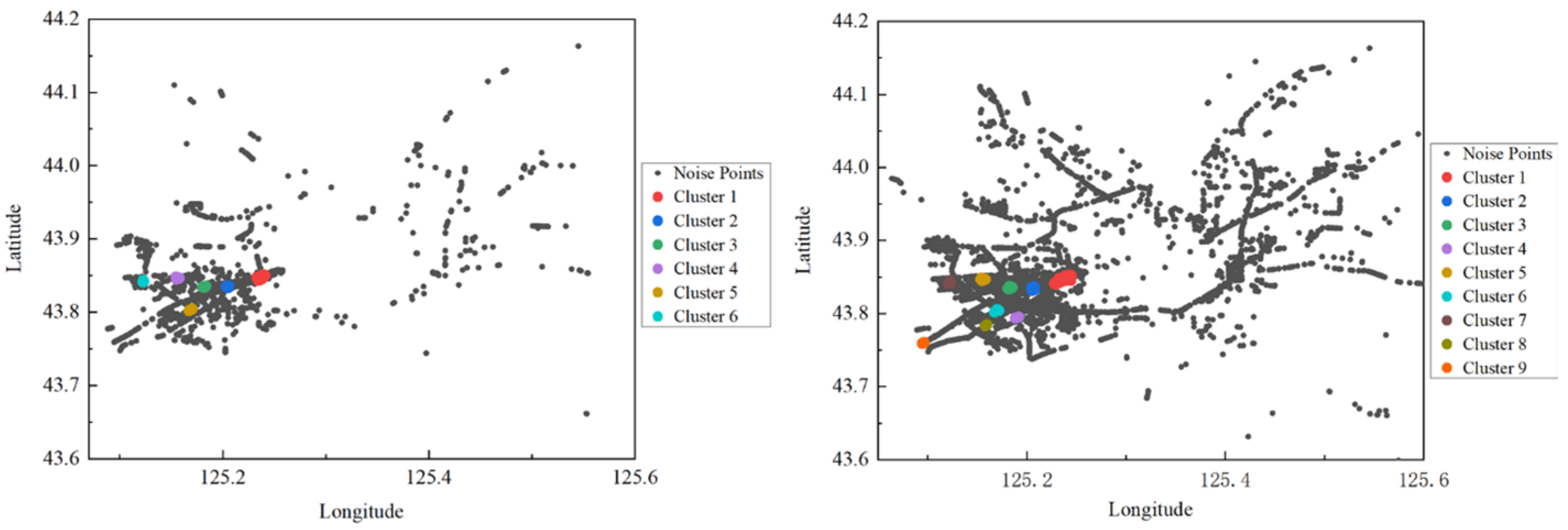 Mathematics 12 00291 g004