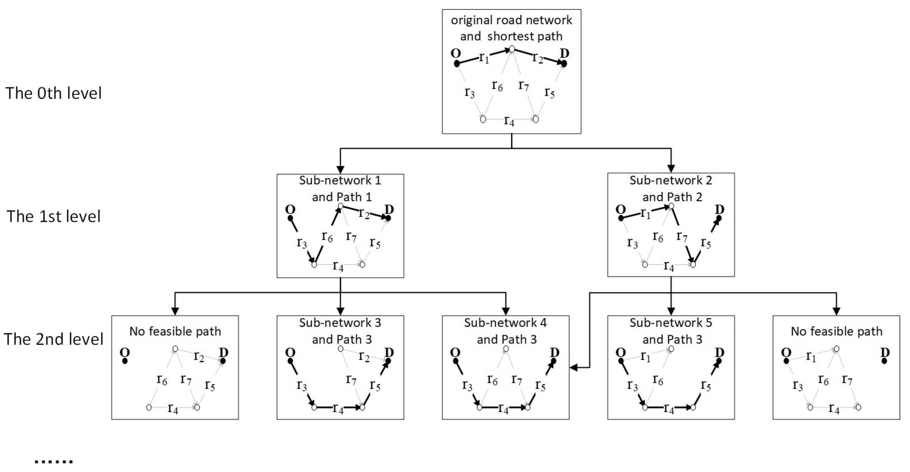 Mathematics 12 00291 g005