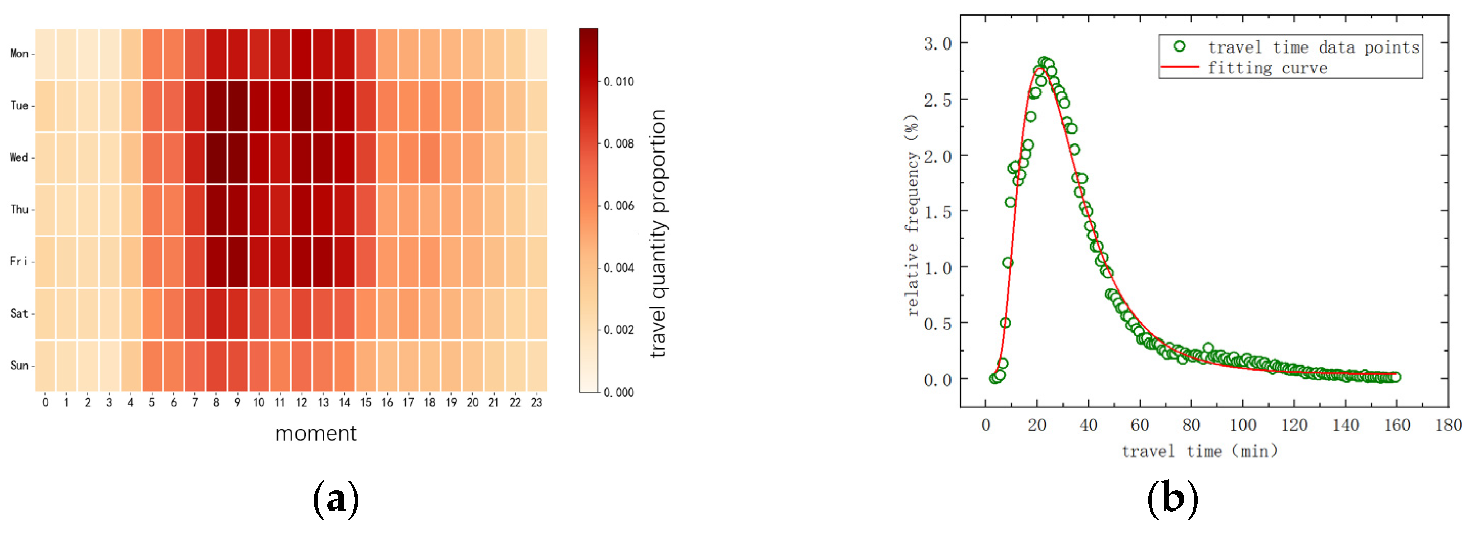 Mathematics 12 00291 g006