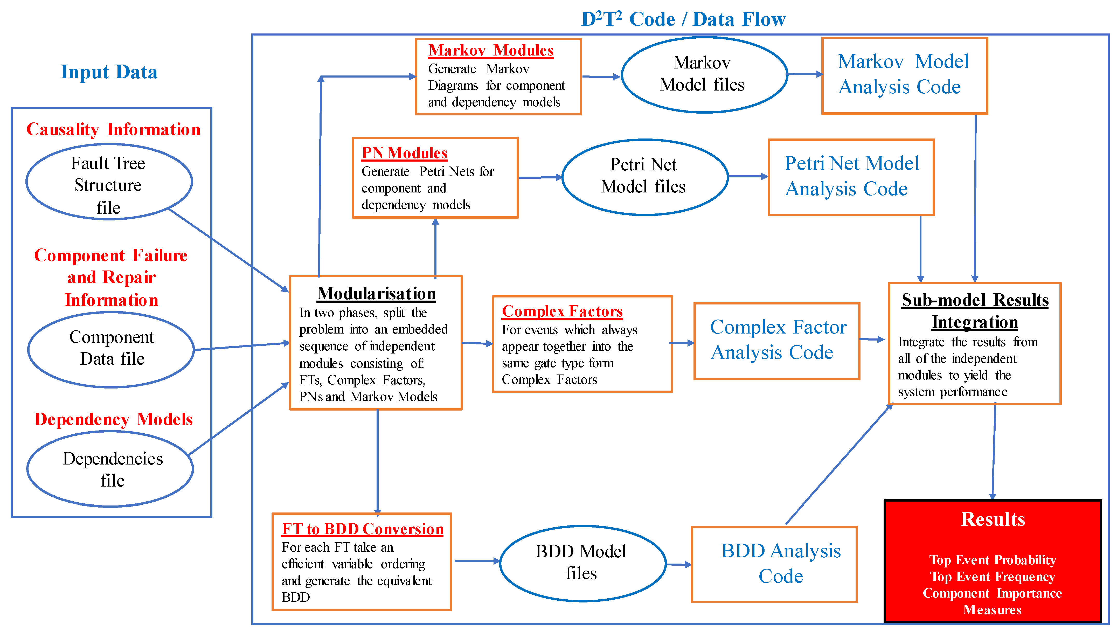 Mathematics 12 00292 g001