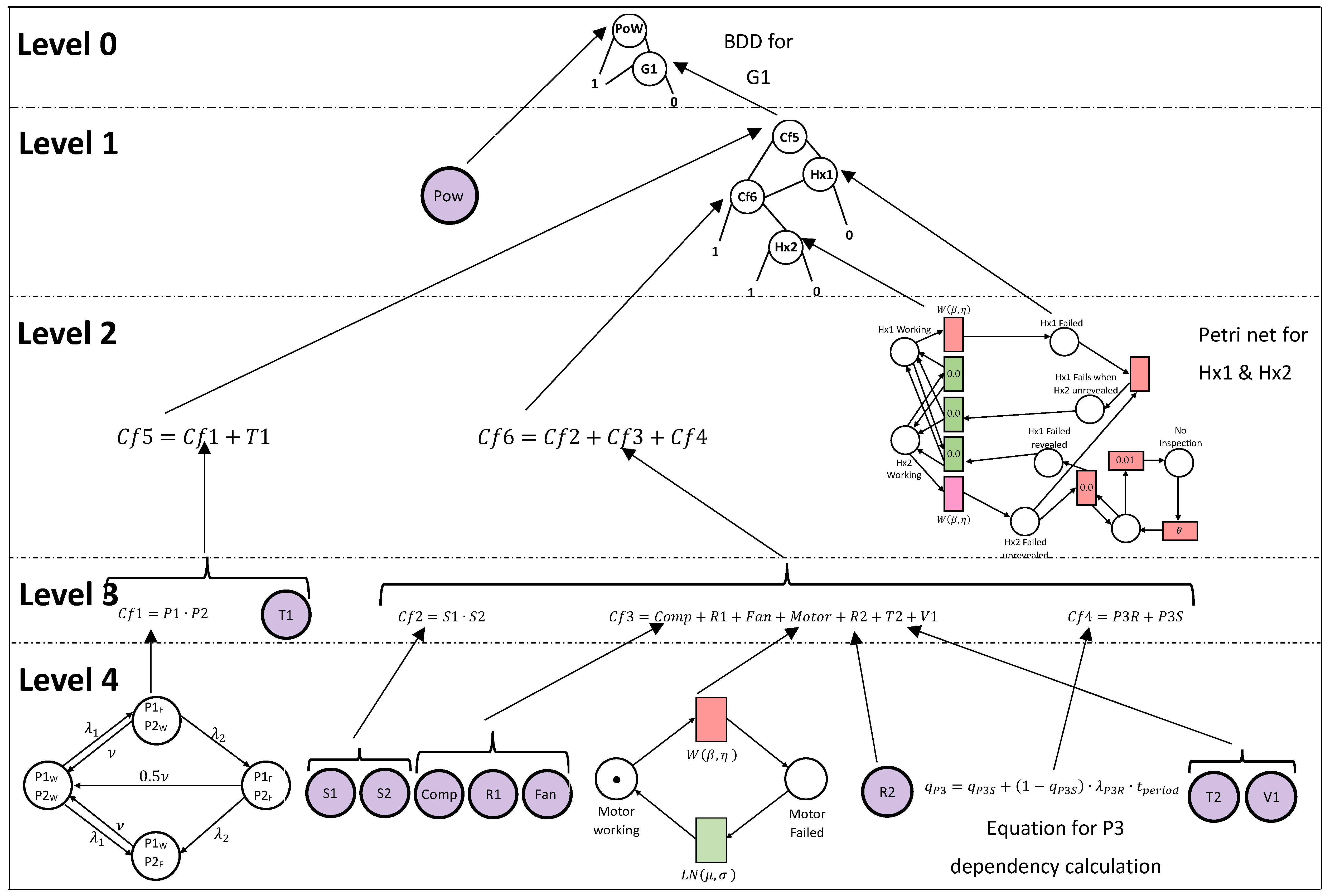 Mathematics 12 00292 g008