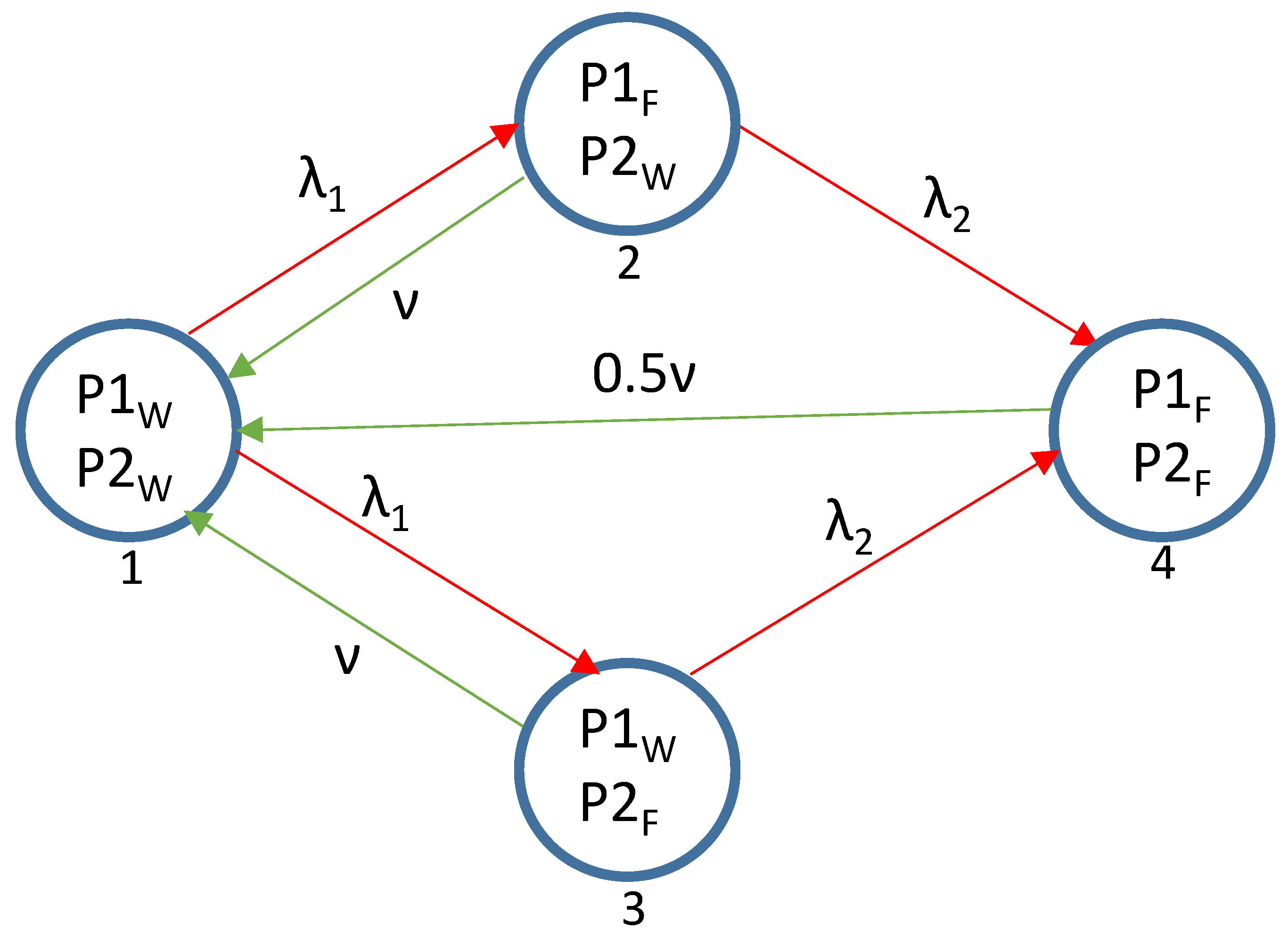 Mathematics 12 00292 g011