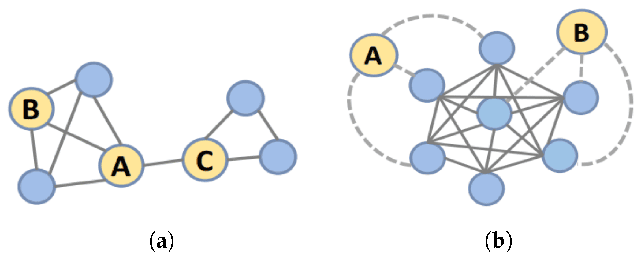 Mathematics 12 00293 g003