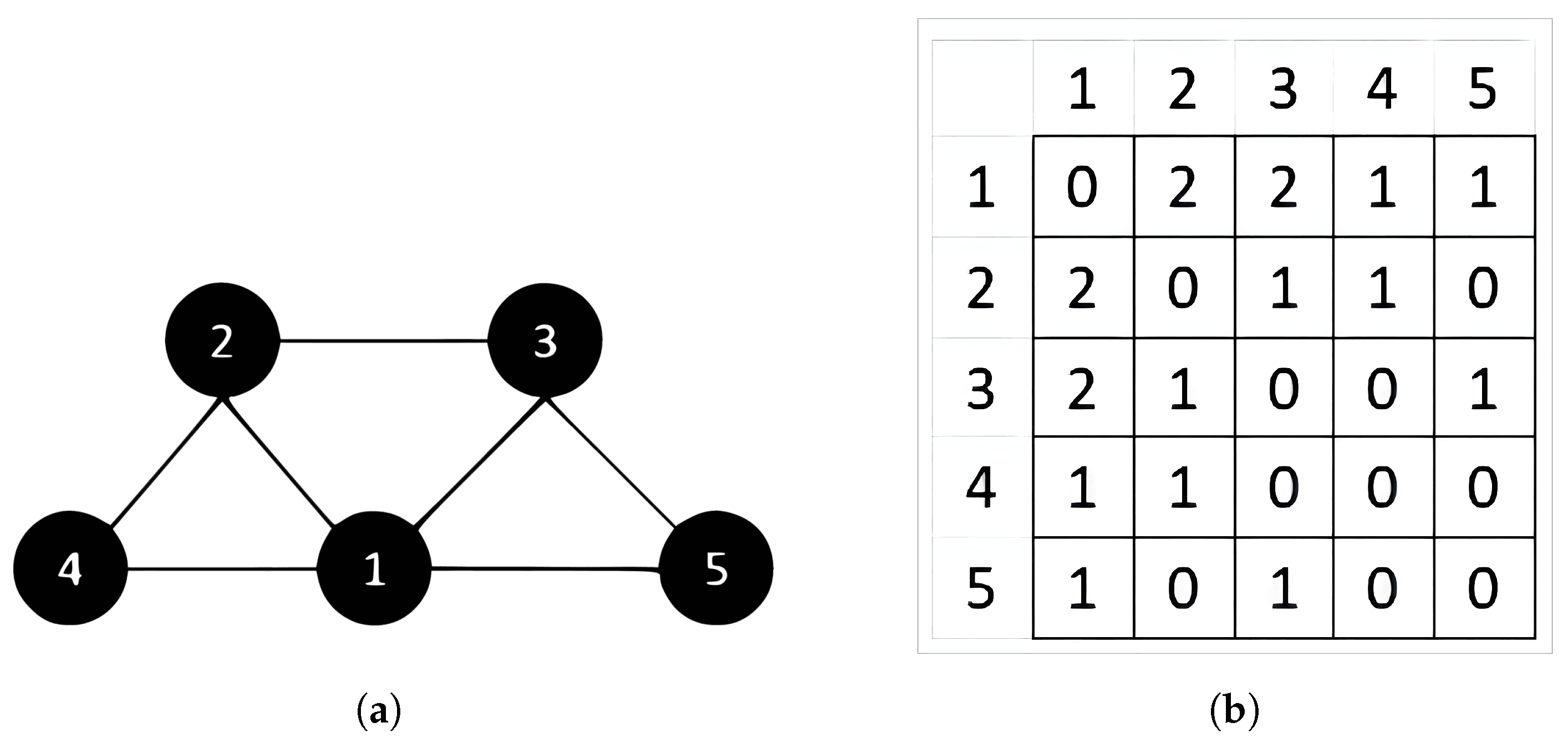 Mathematics 12 00293 g004