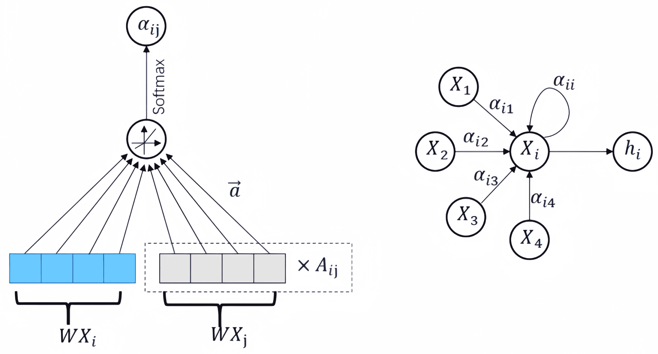 Mathematics 12 00293 g005