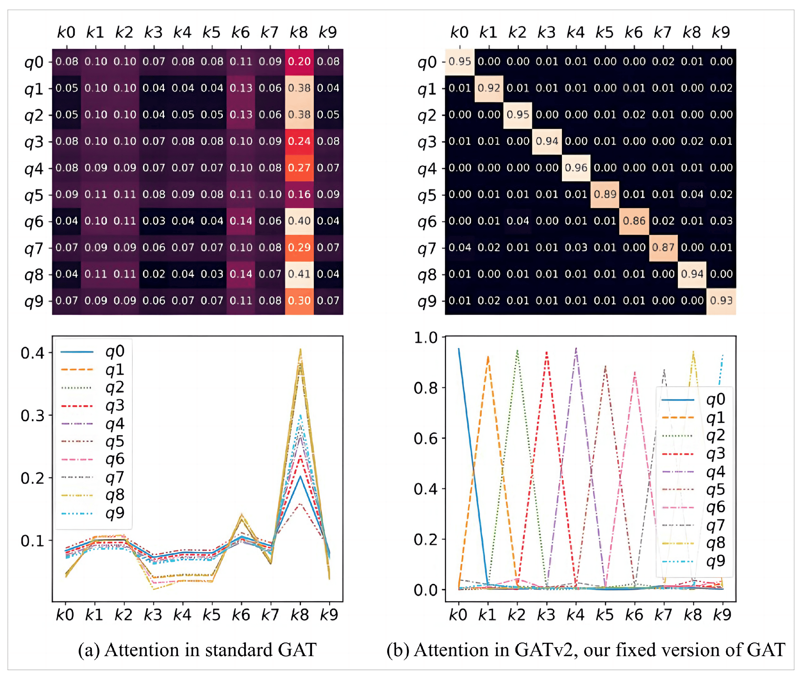 Mathematics 12 00293 g007