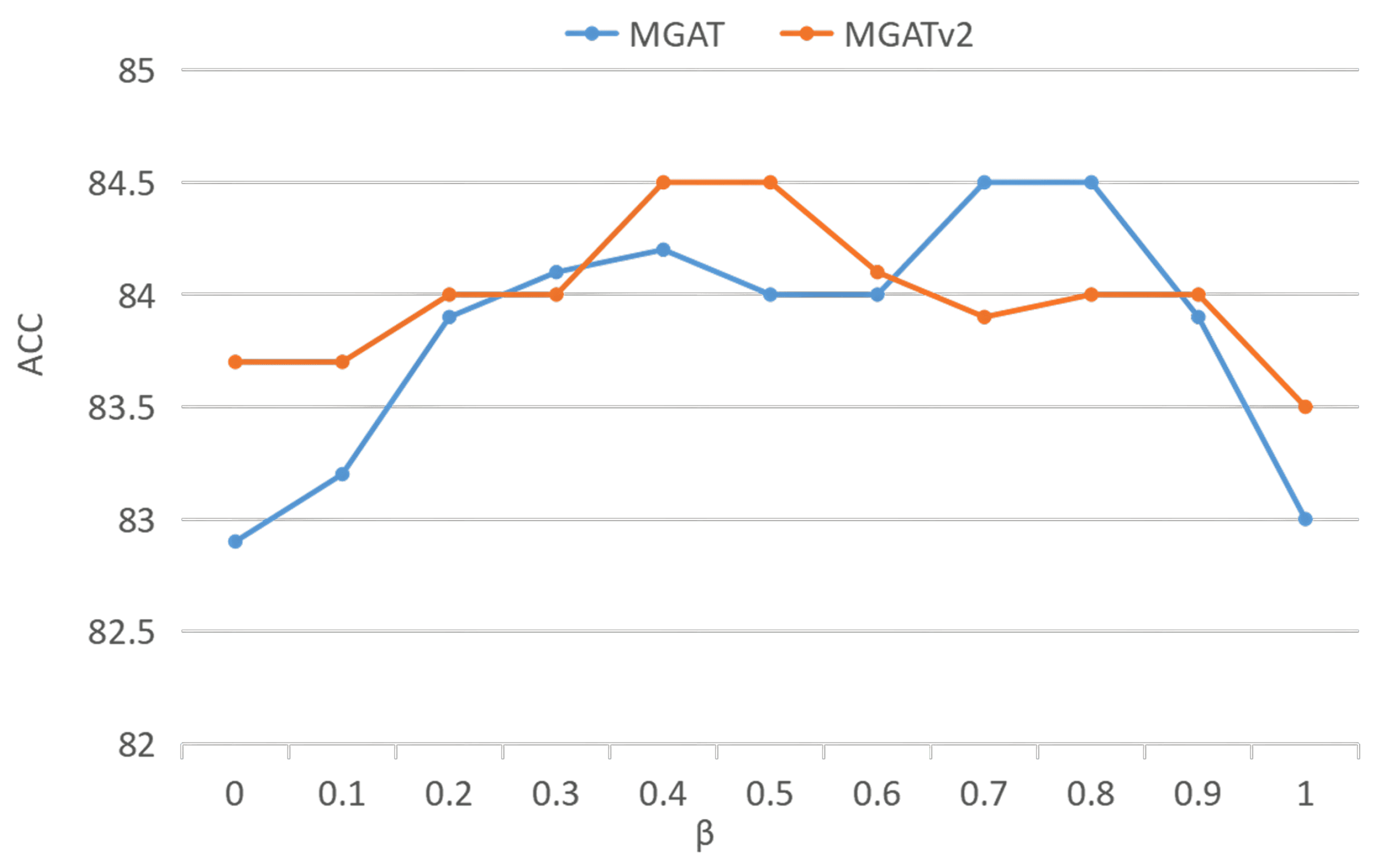 Mathematics 12 00293 g011