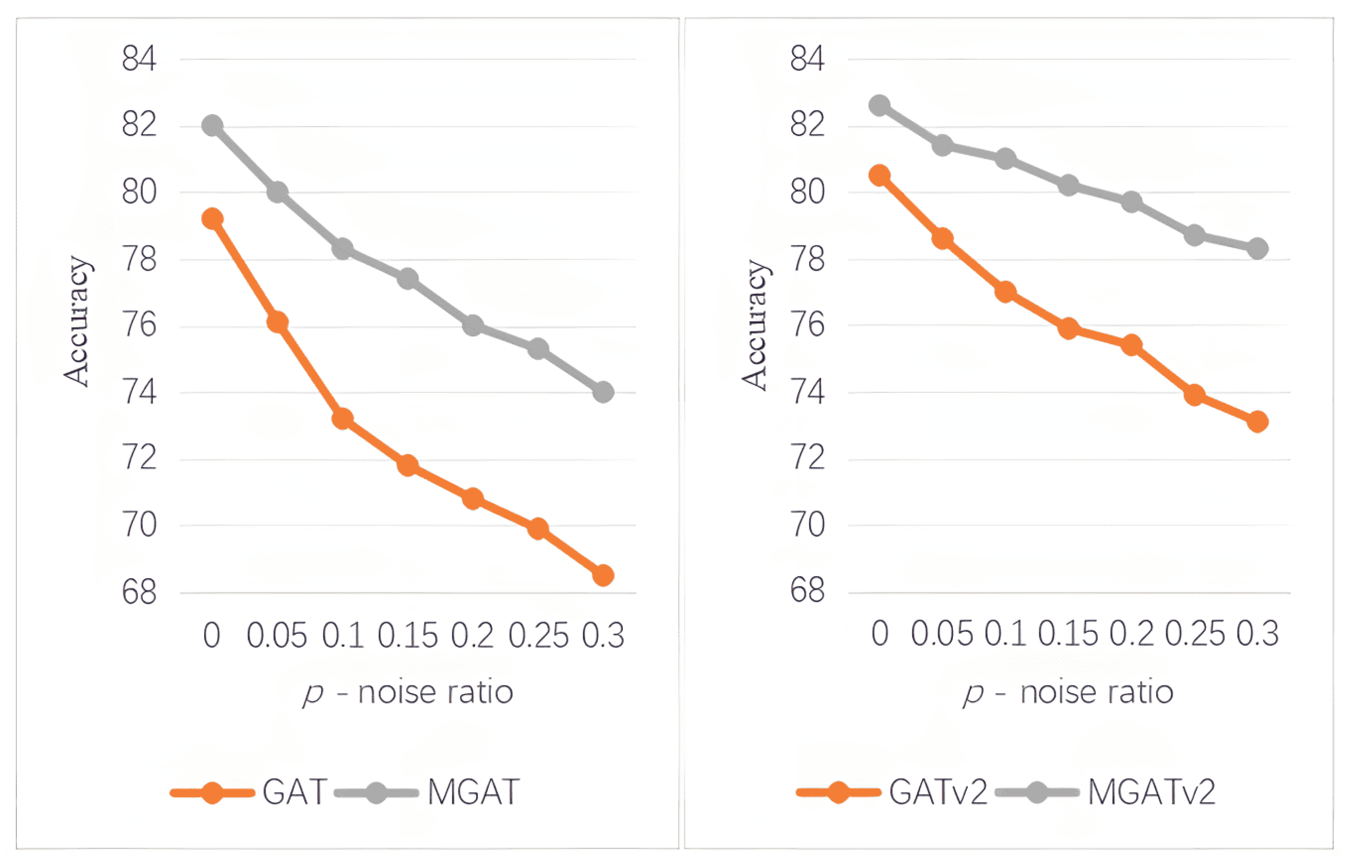 Mathematics 12 00293 g012