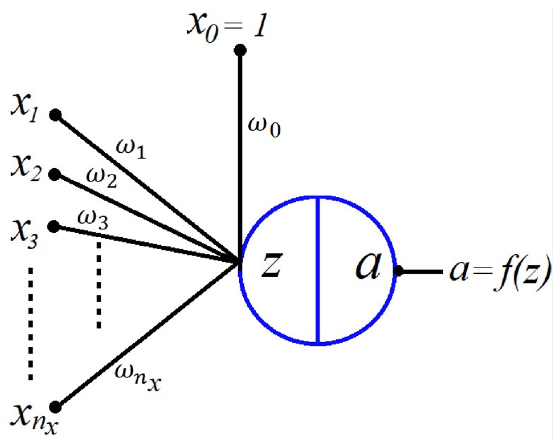 Mathematics 12 00296 g001 Mathematics 12 00296 g001