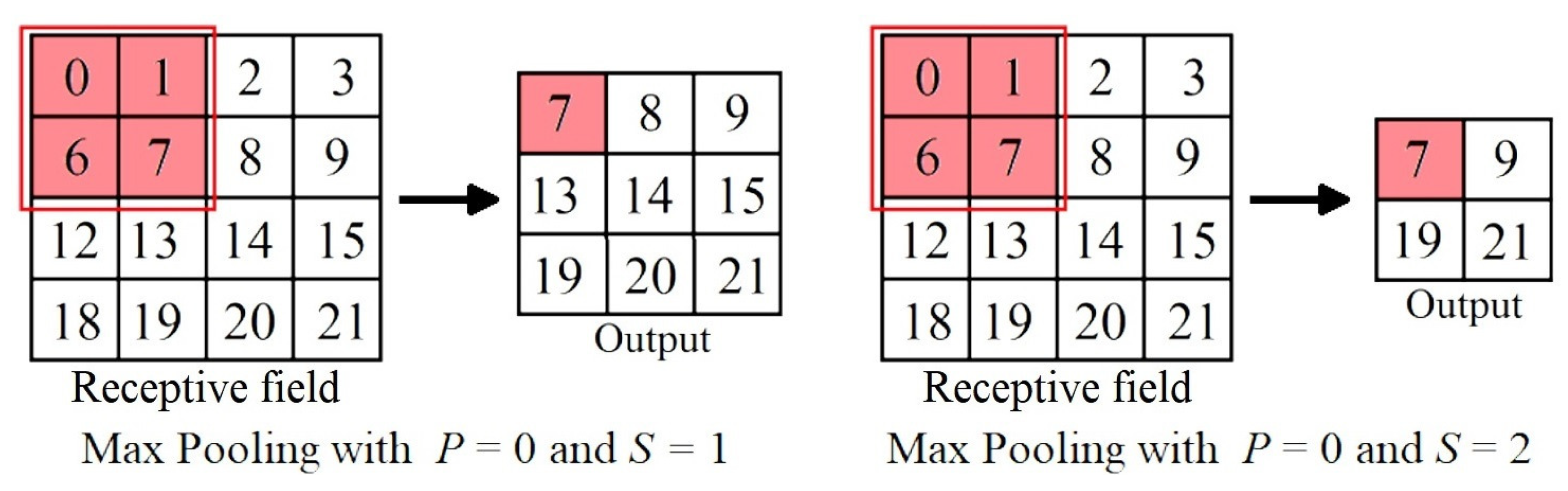 Mathematics 12 00296 g014 Mathematics 12 00296 g014