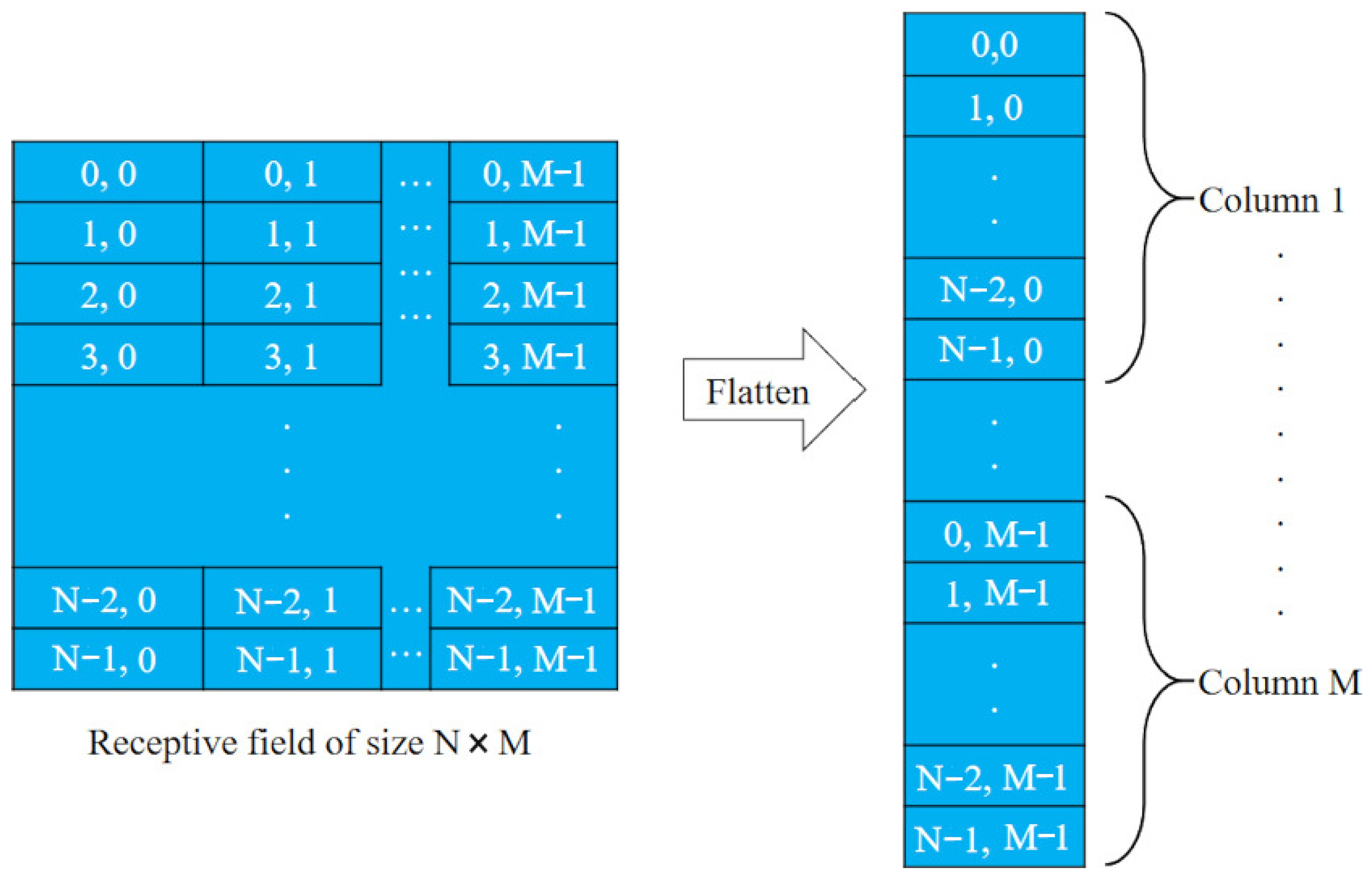 Mathematics 12 00296 g016 Mathematics 12 00296 g016