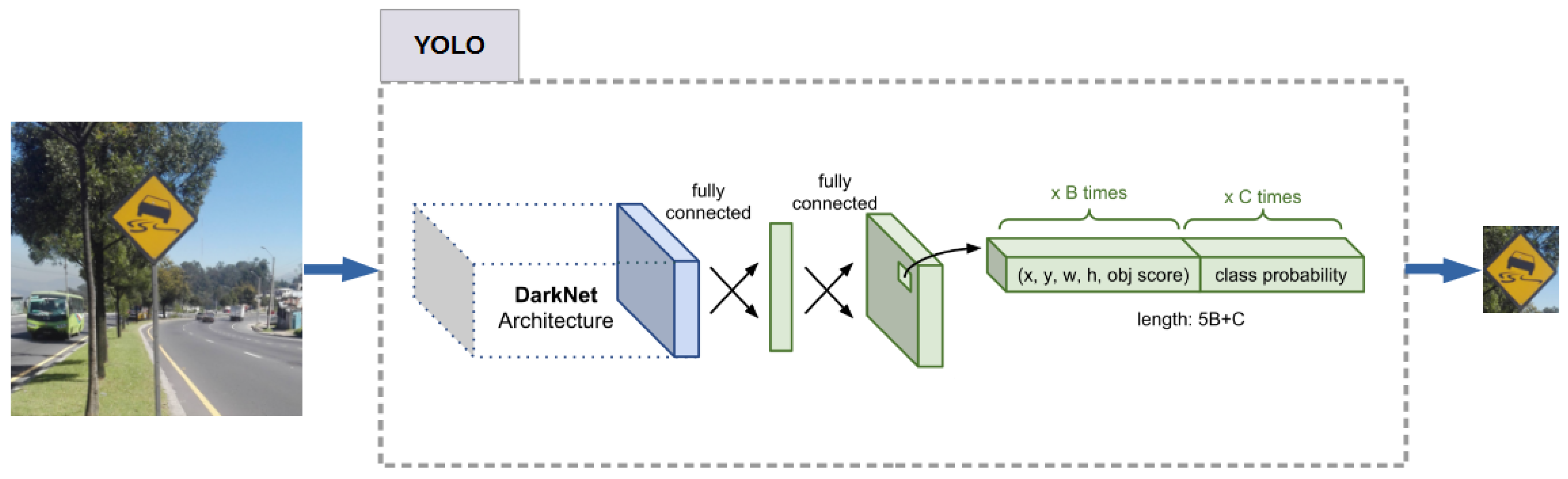 Mathematics 12 00297 g001