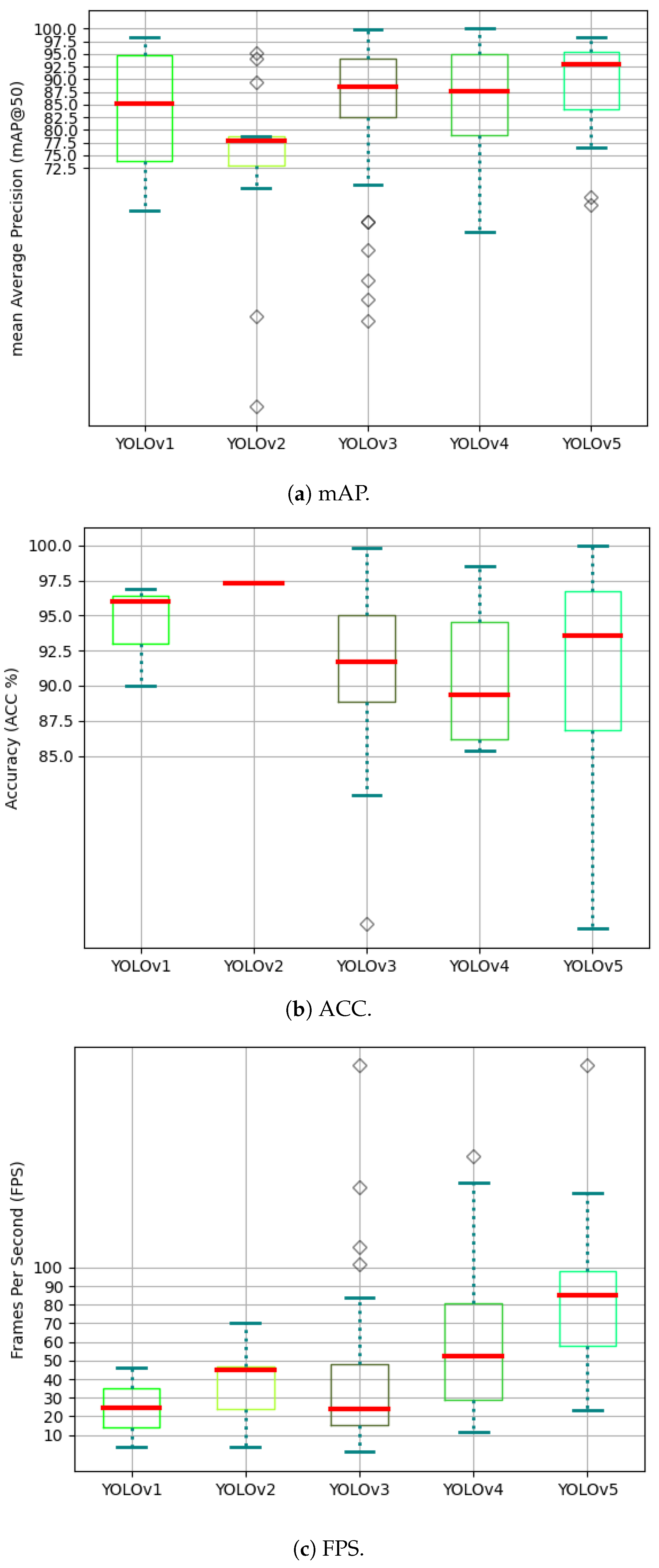 Mathematics 12 00297 g003