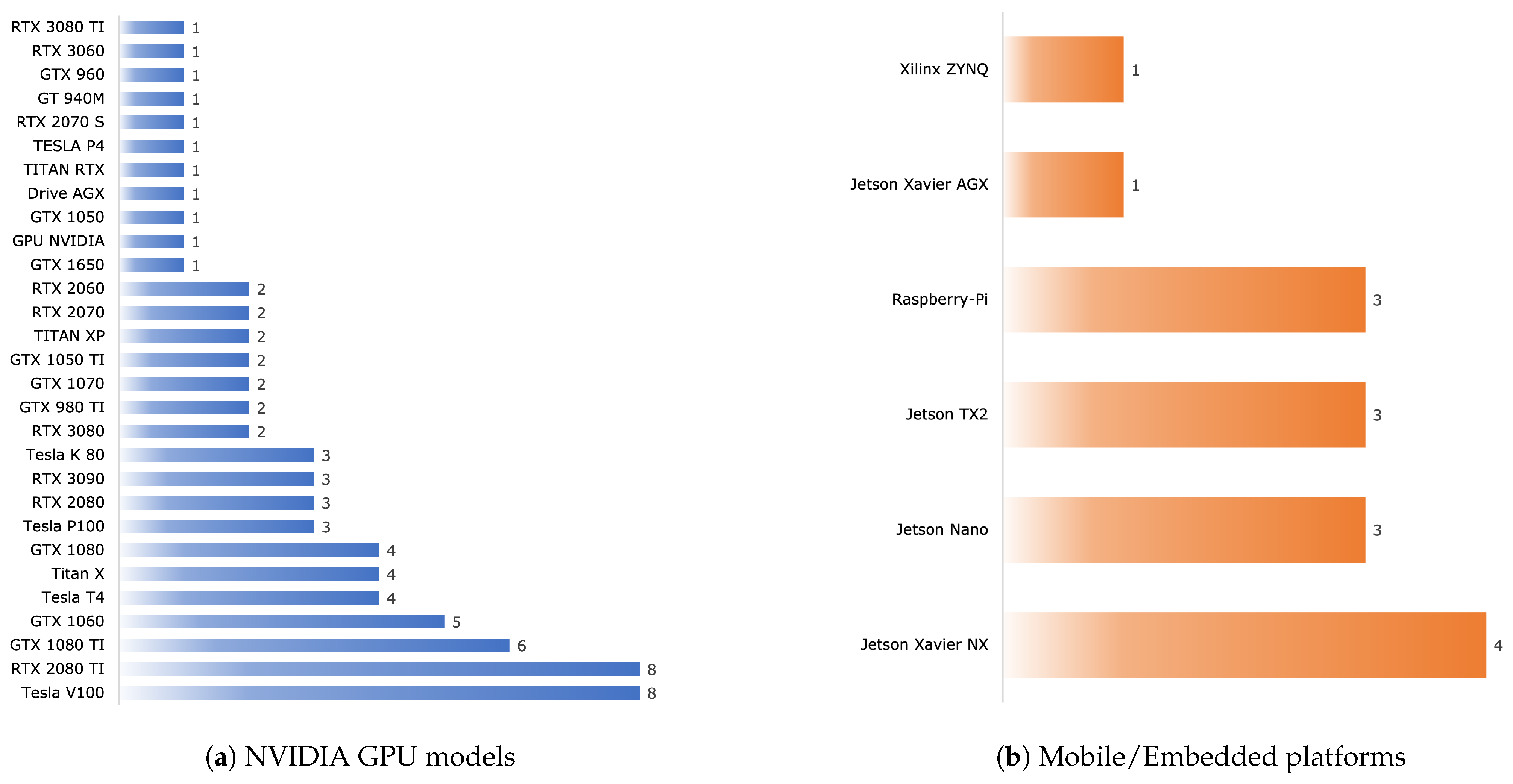 Mathematics 12 00297 g005