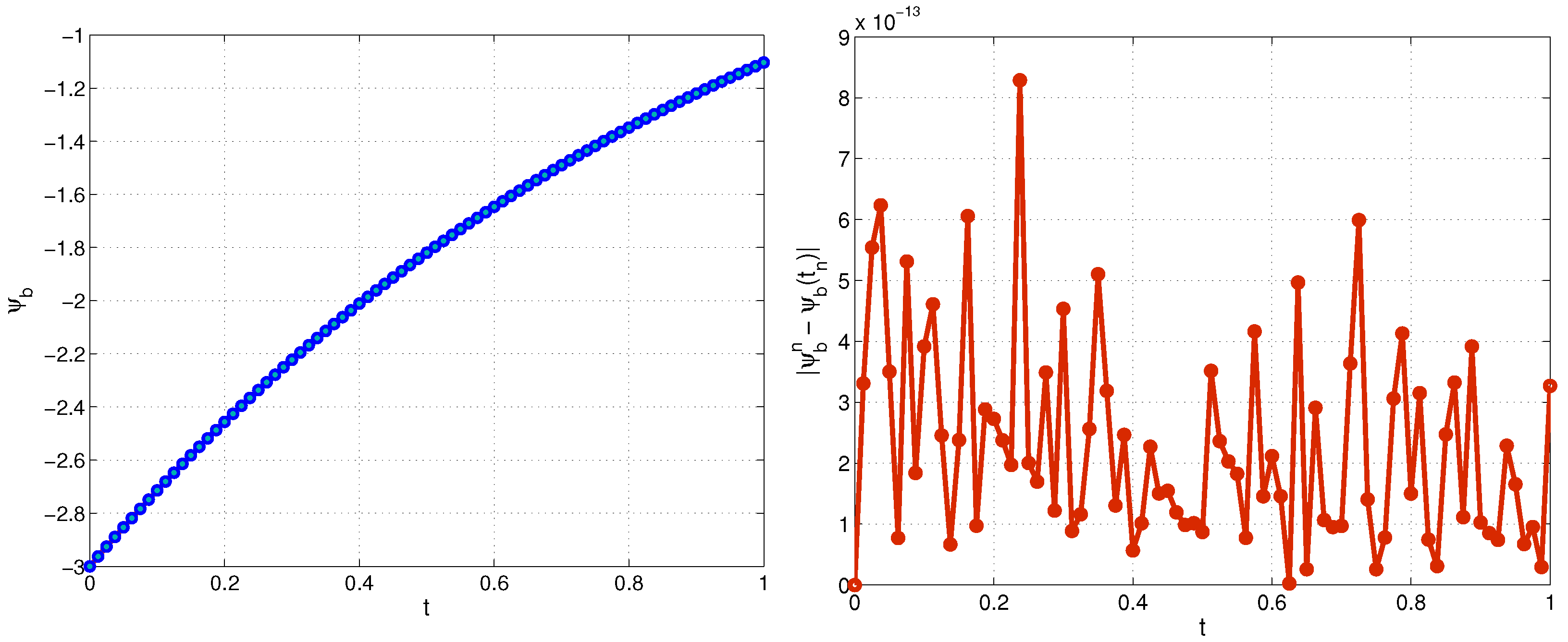 Mathematics 12 00299 g004