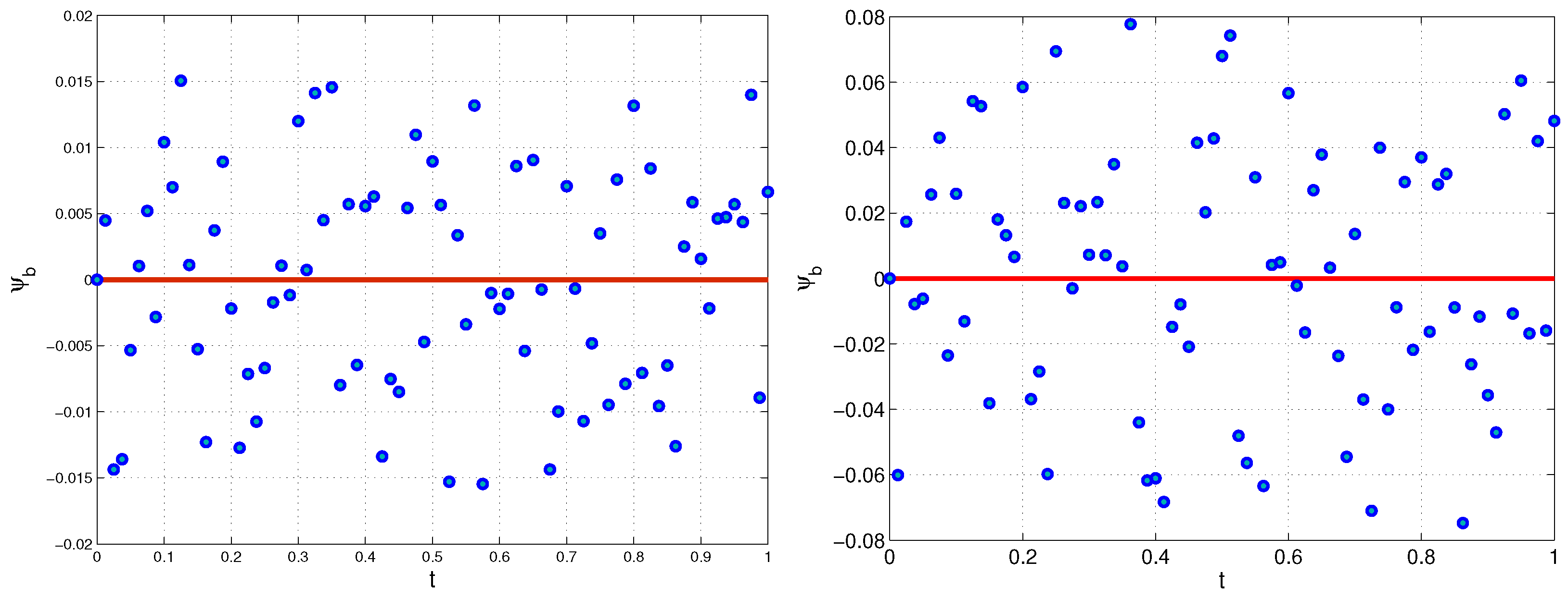 Mathematics 12 00299 g007