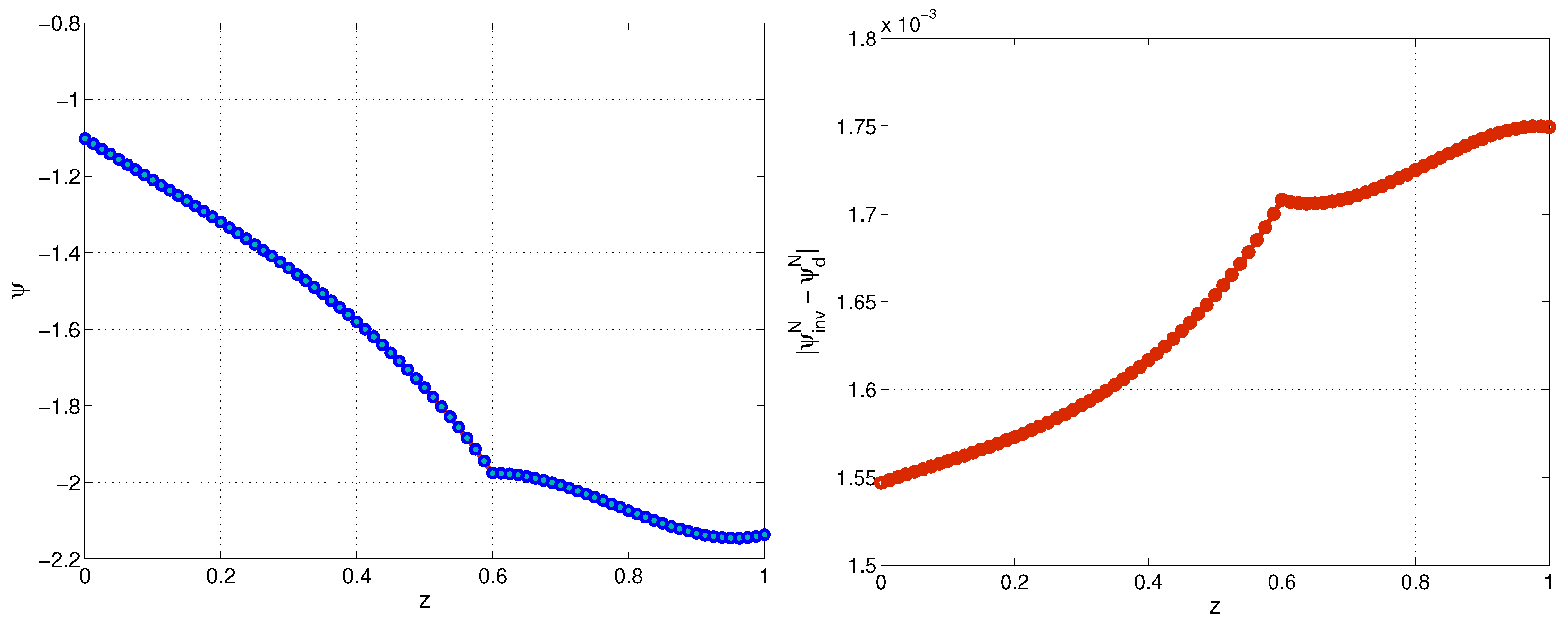 Mathematics 12 00299 g008