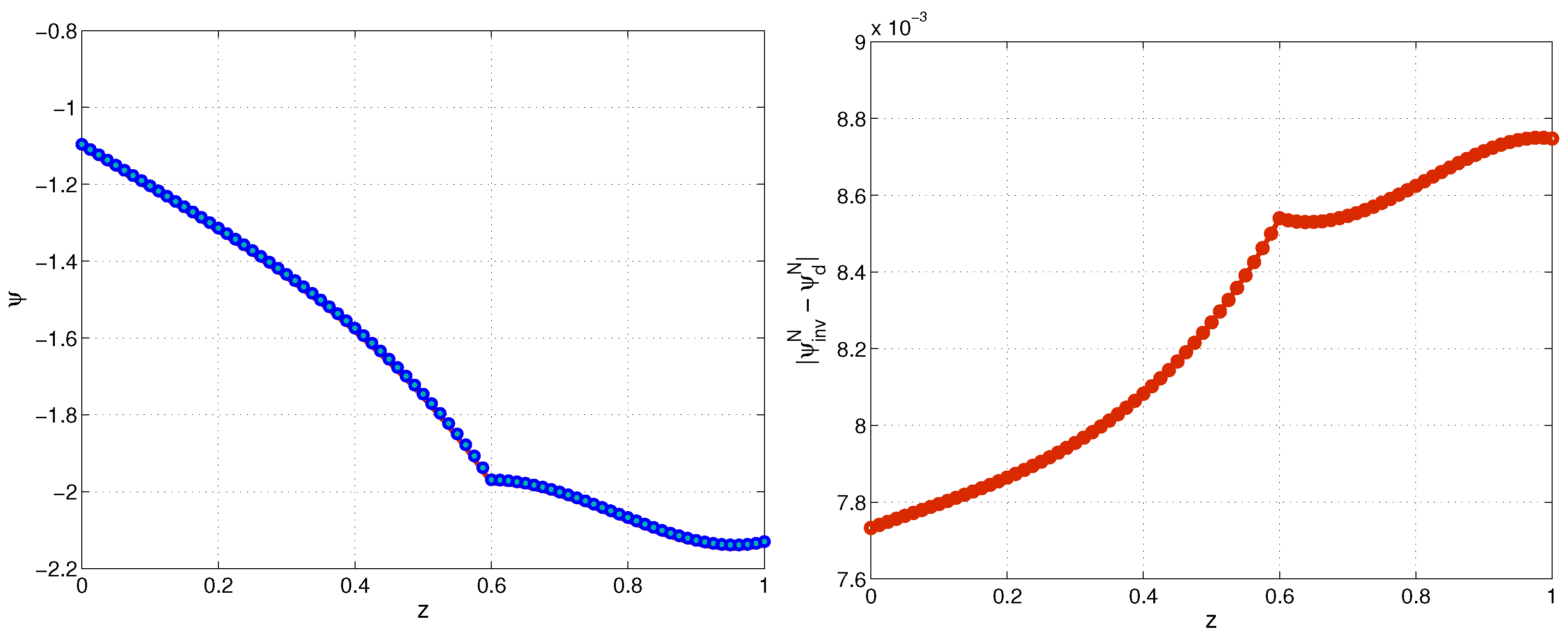 Mathematics 12 00299 g009