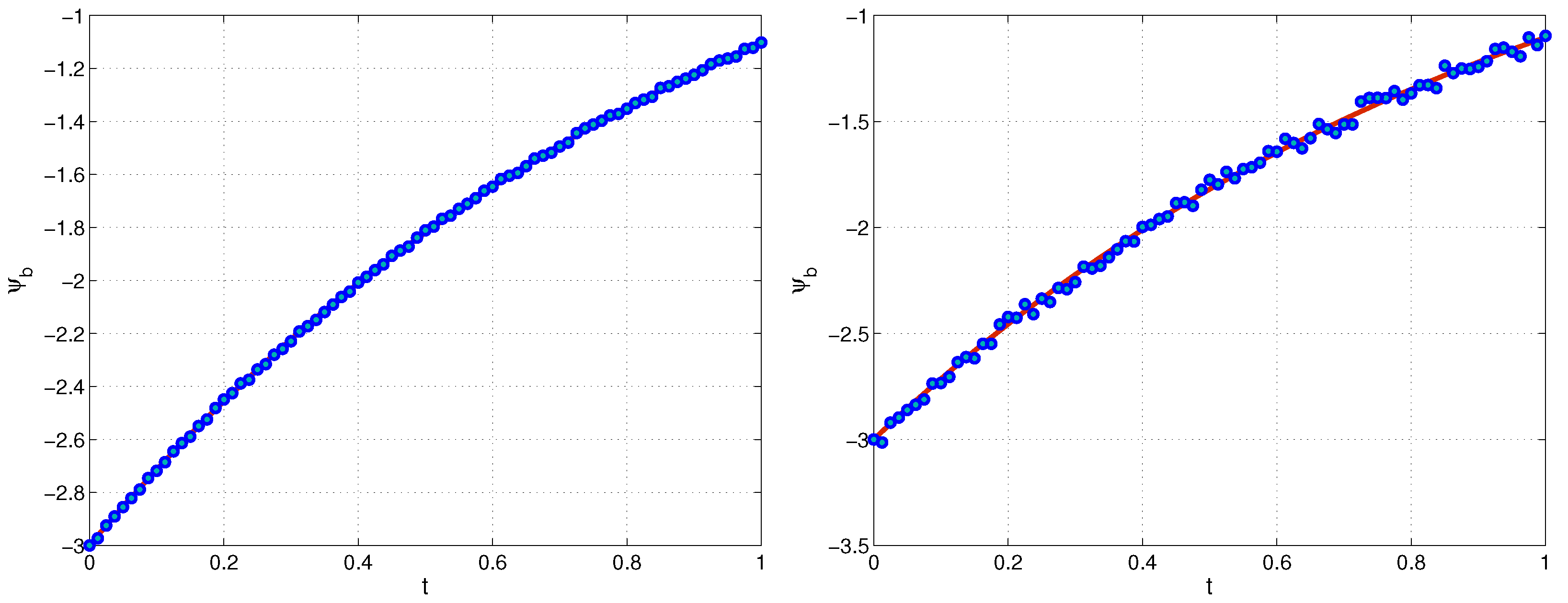 Mathematics 12 00299 g010