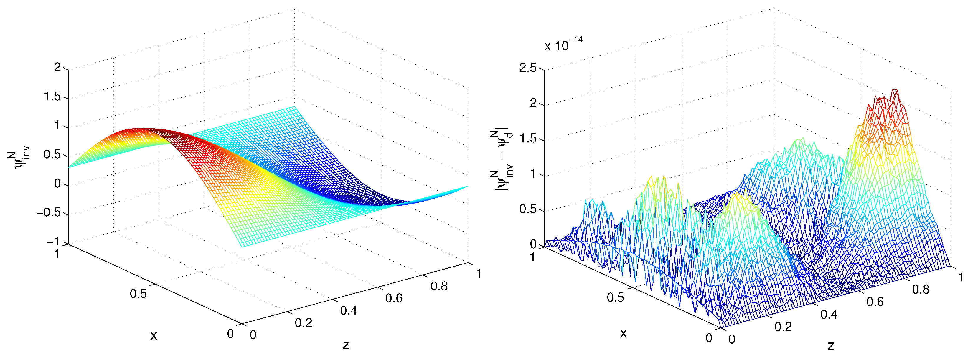 Mathematics 12 00299 g012