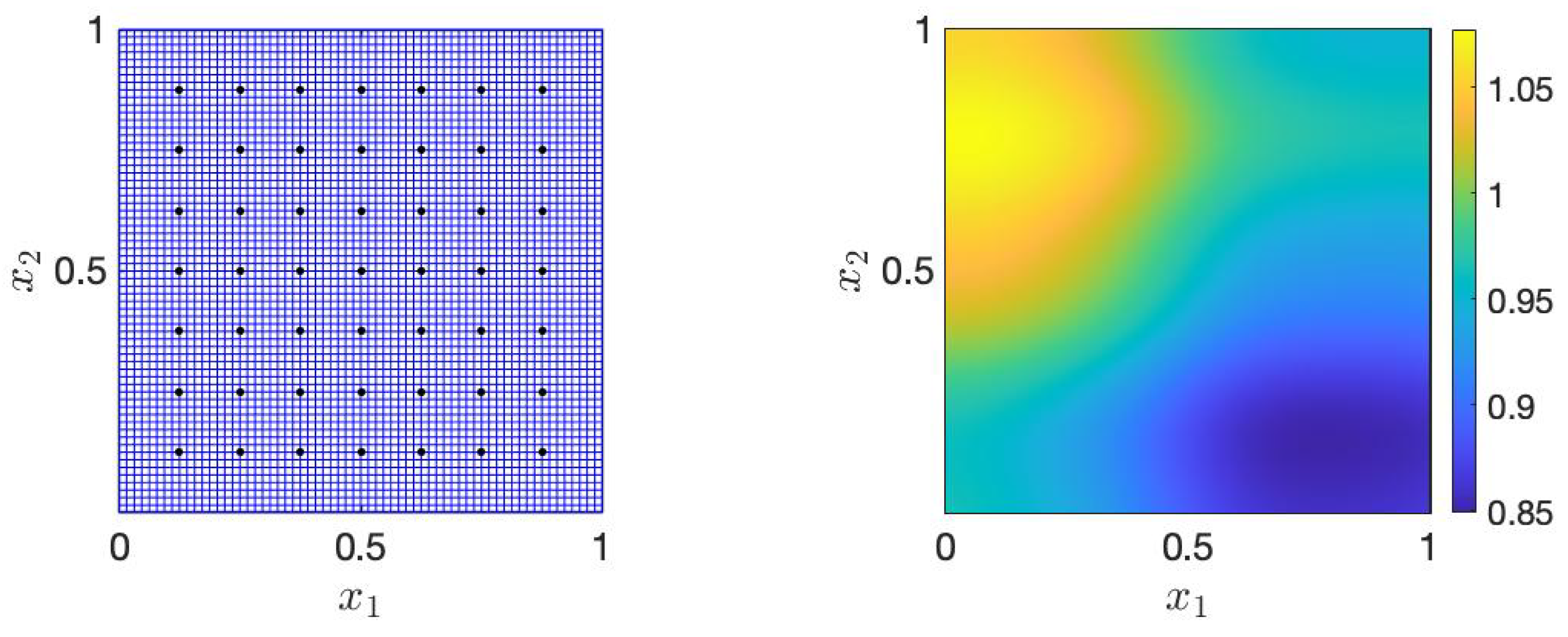 Mathematics 12 00301 g001