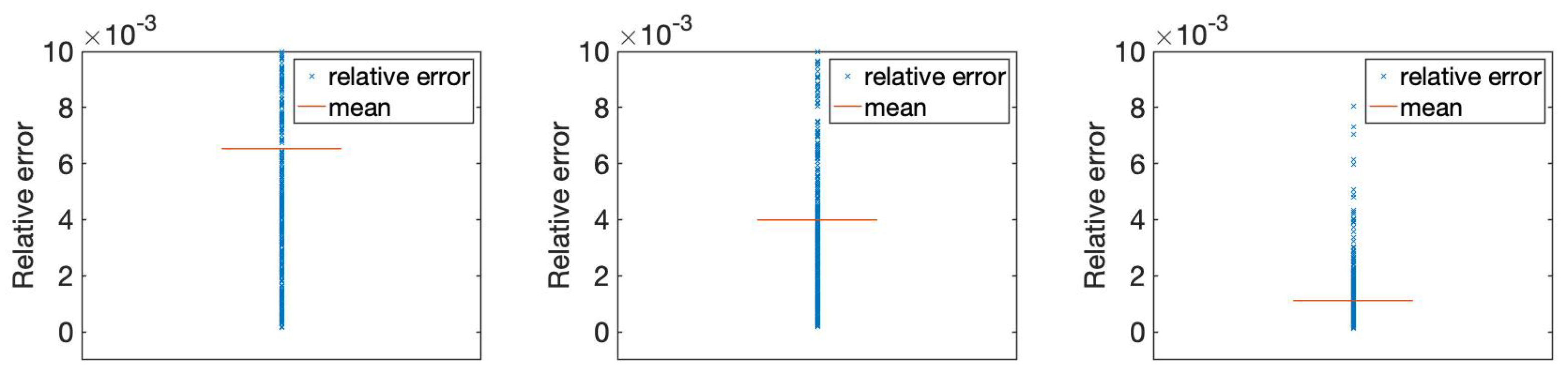 Mathematics 12 00301 g002