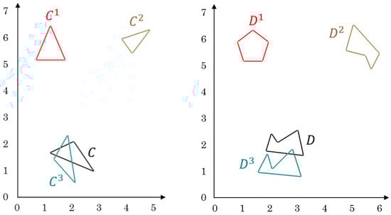 Mathematics 12 00308 g006