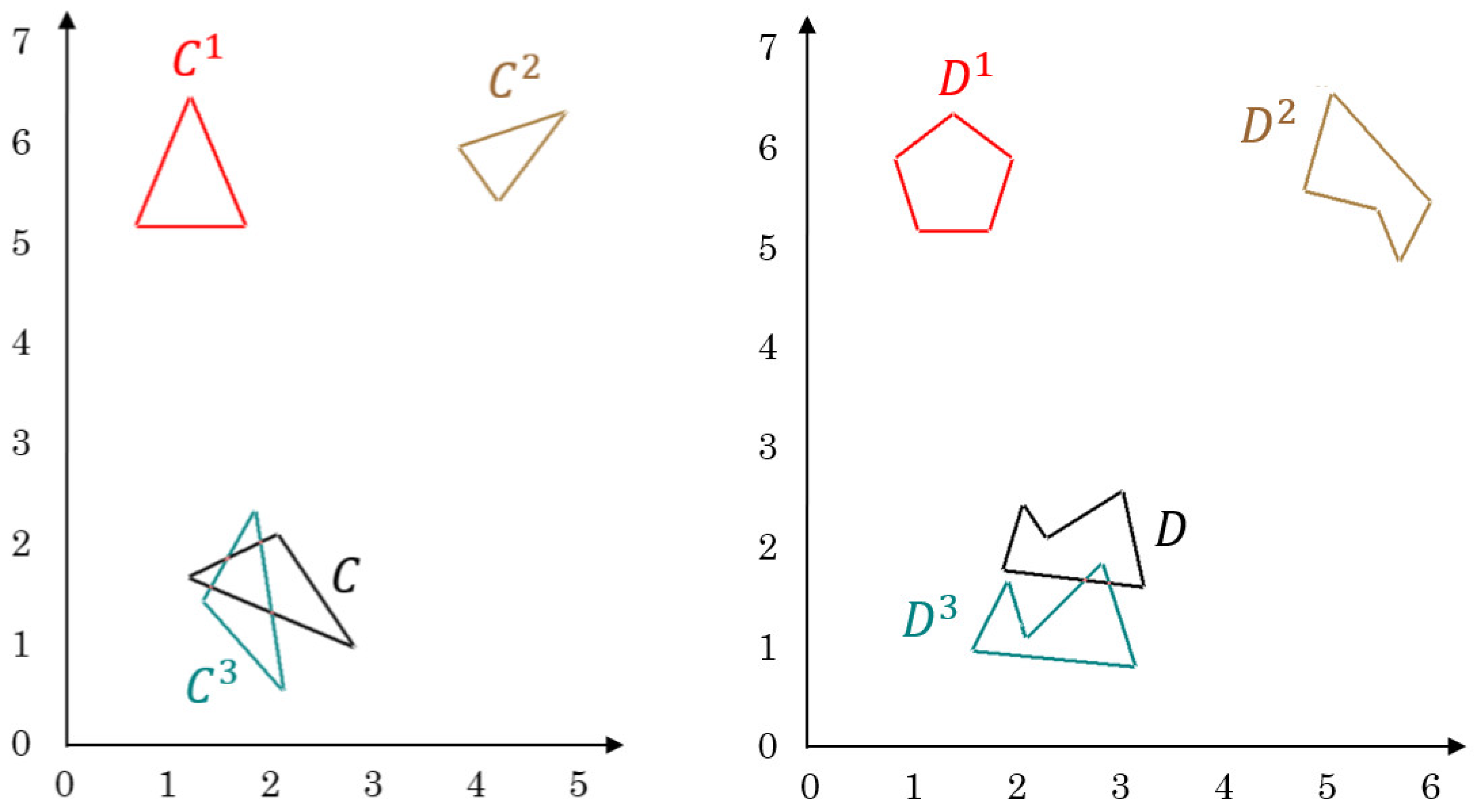 Mathematics 12 00308 g006