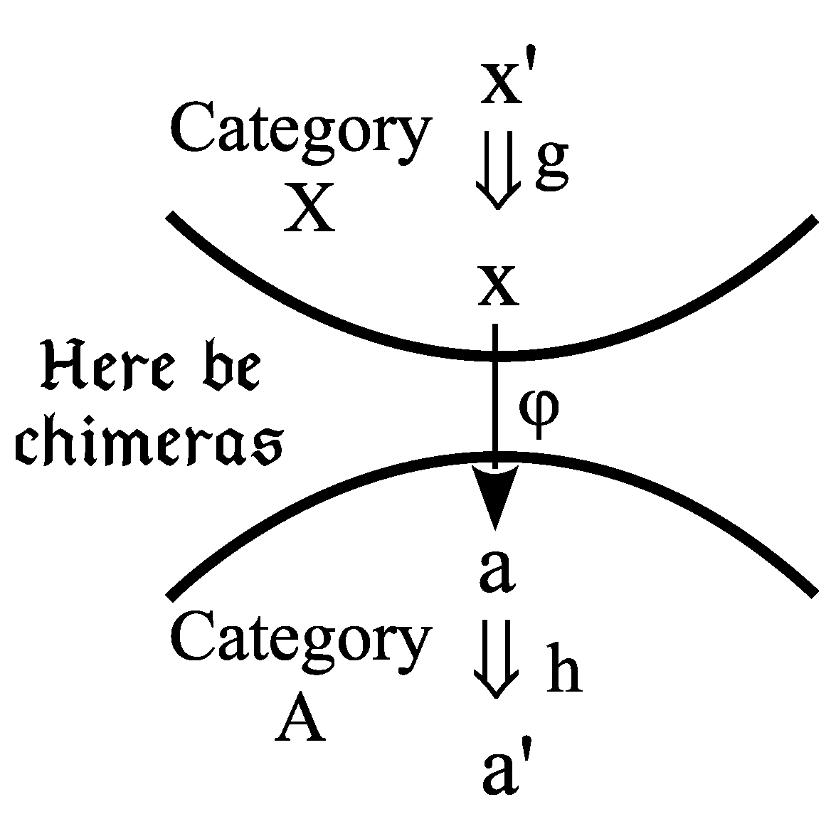 Mathematics 12 00311 g001 Mathematics 12 00311 g001