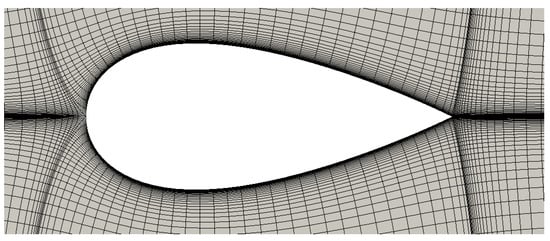 Mathematics 12 00312 g0a1