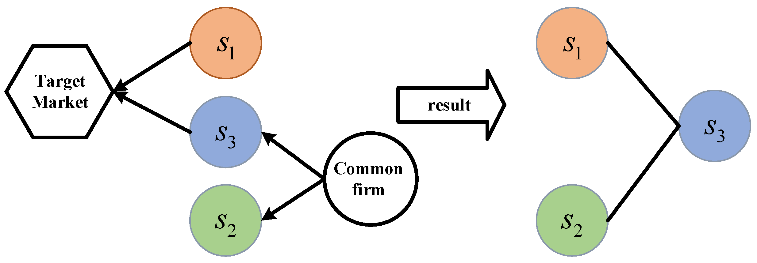 Mathematics 12 00313 g002