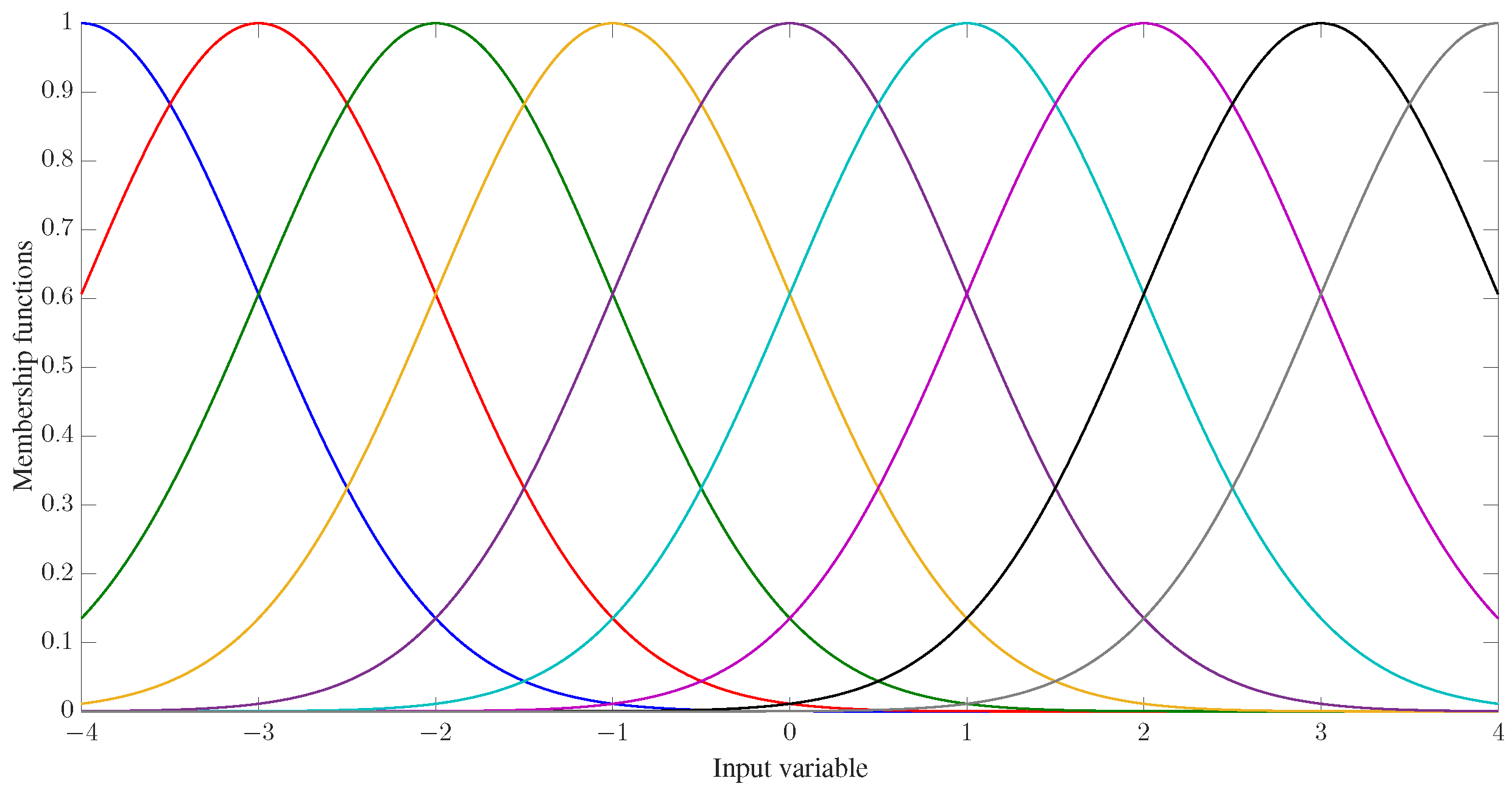 Mathematics 12 00314 g002