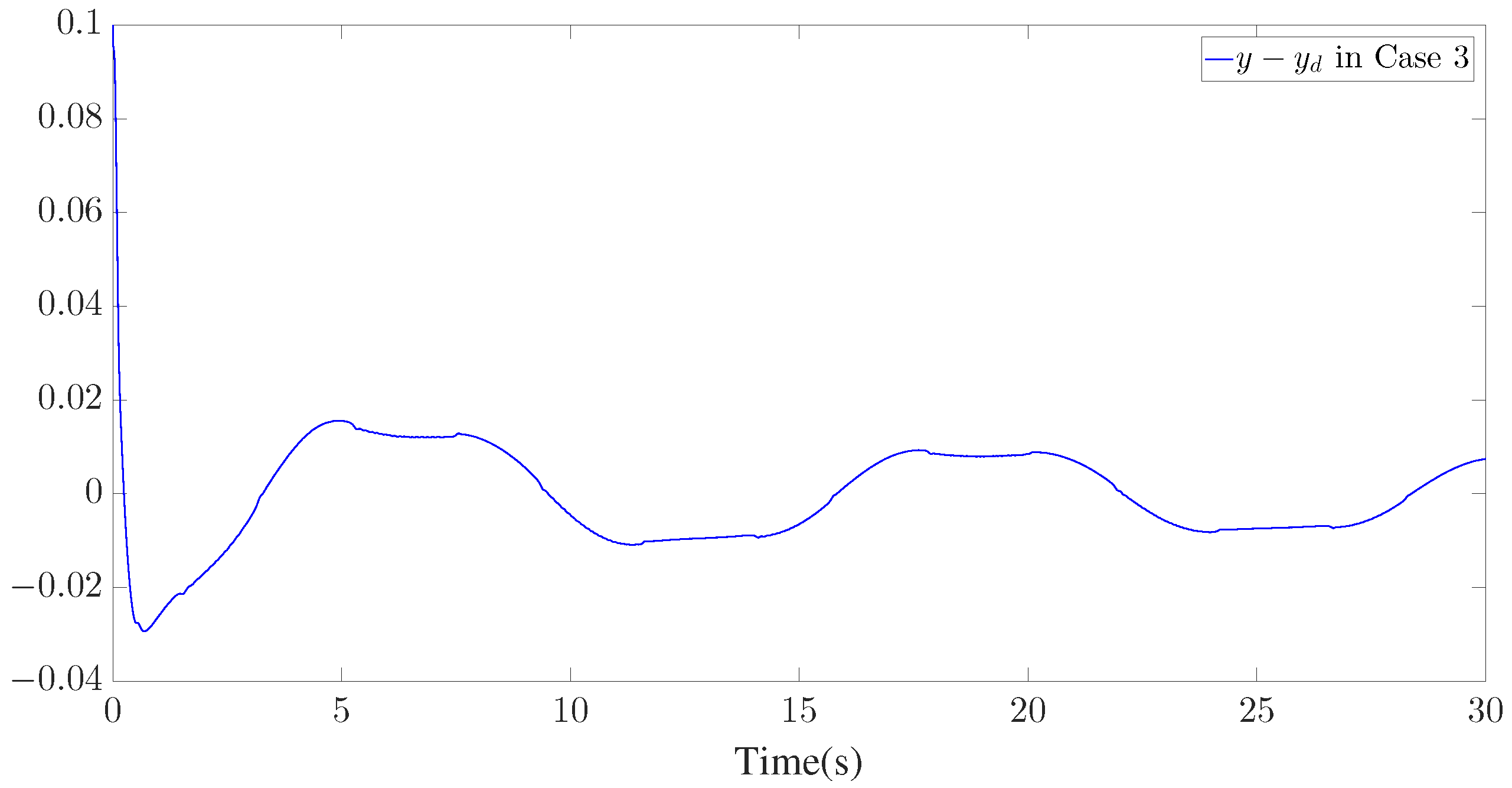 Mathematics 12 00314 g008