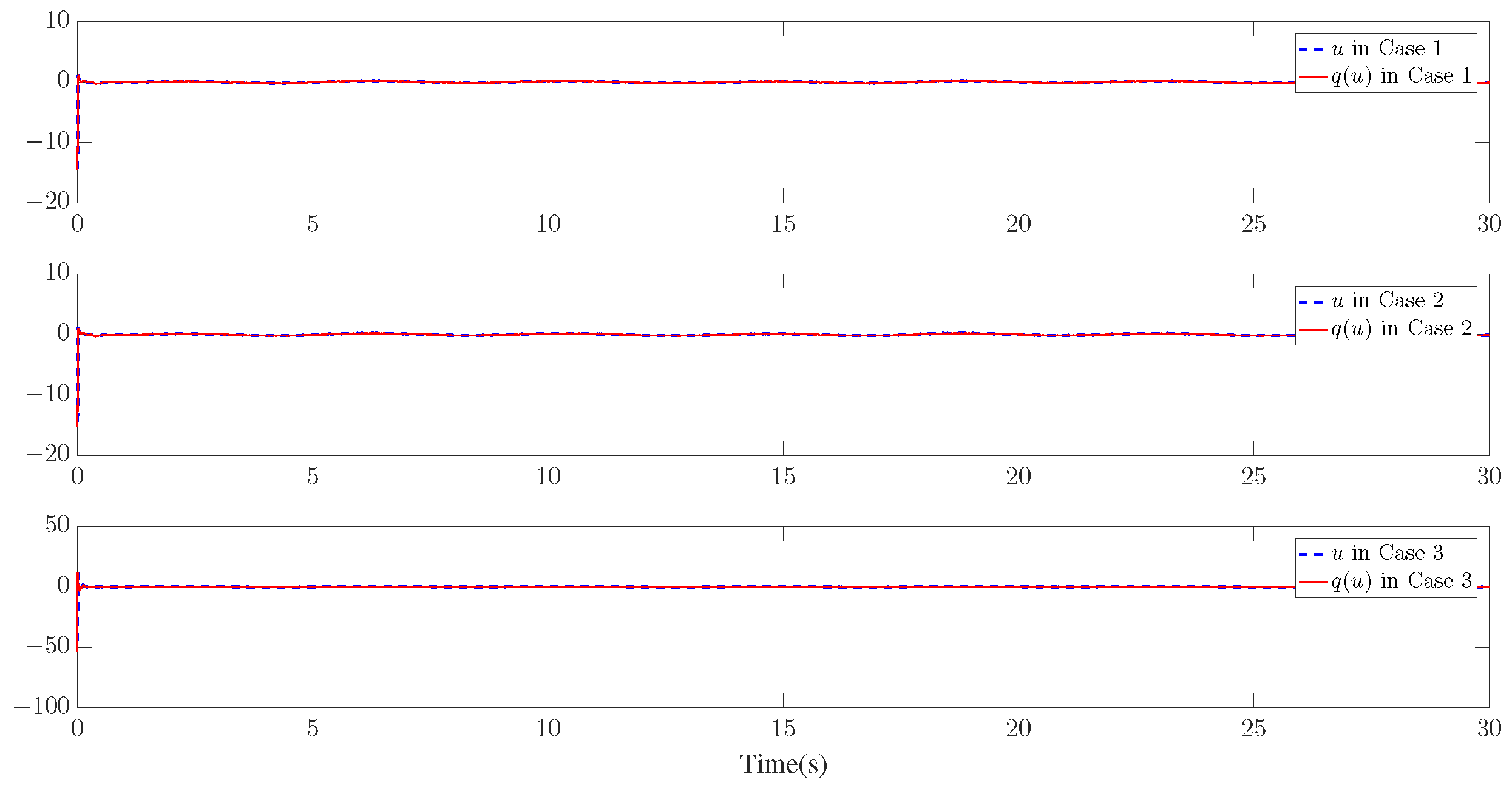 Mathematics 12 00314 g011