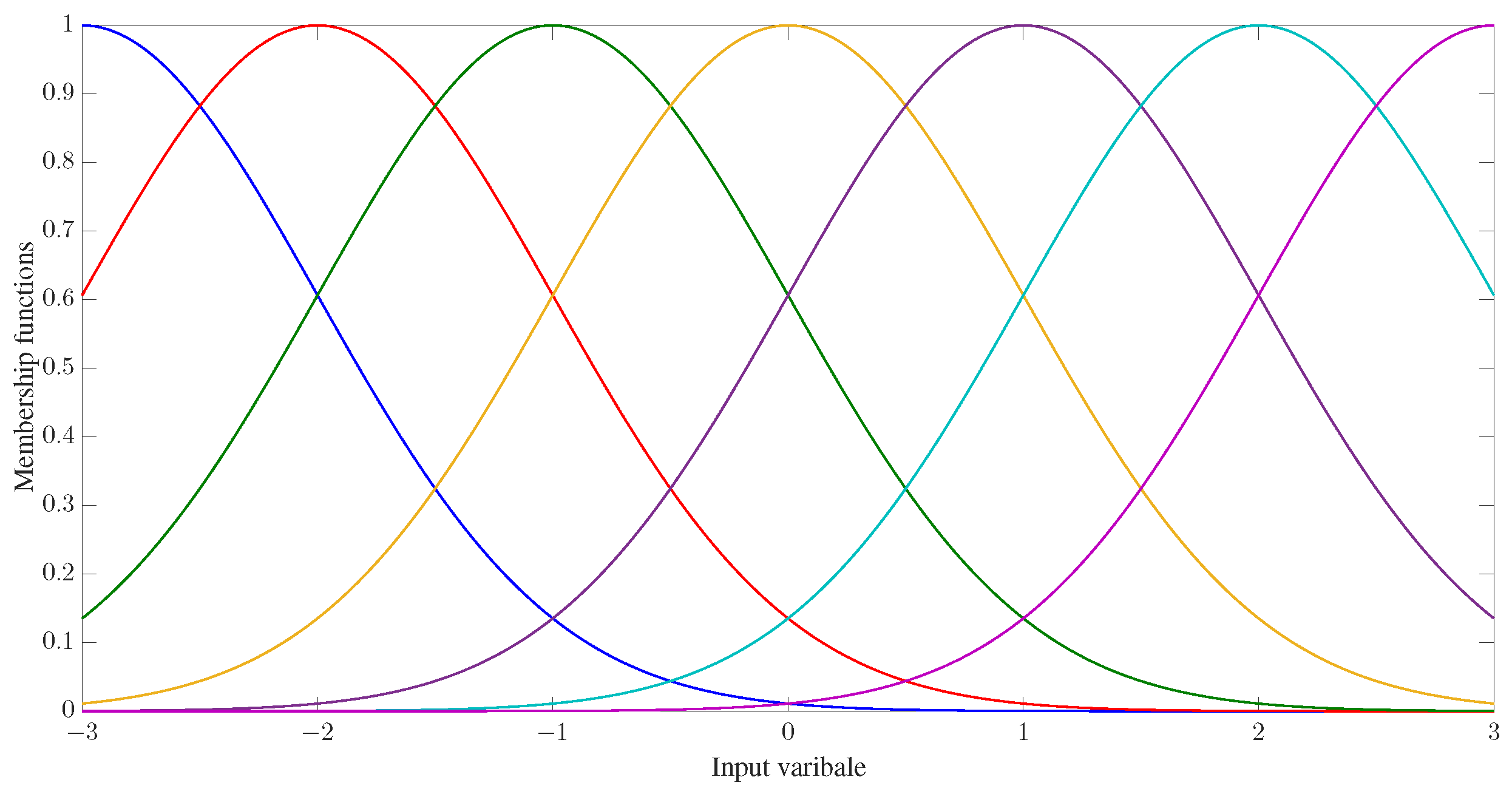Mathematics 12 00314 g013