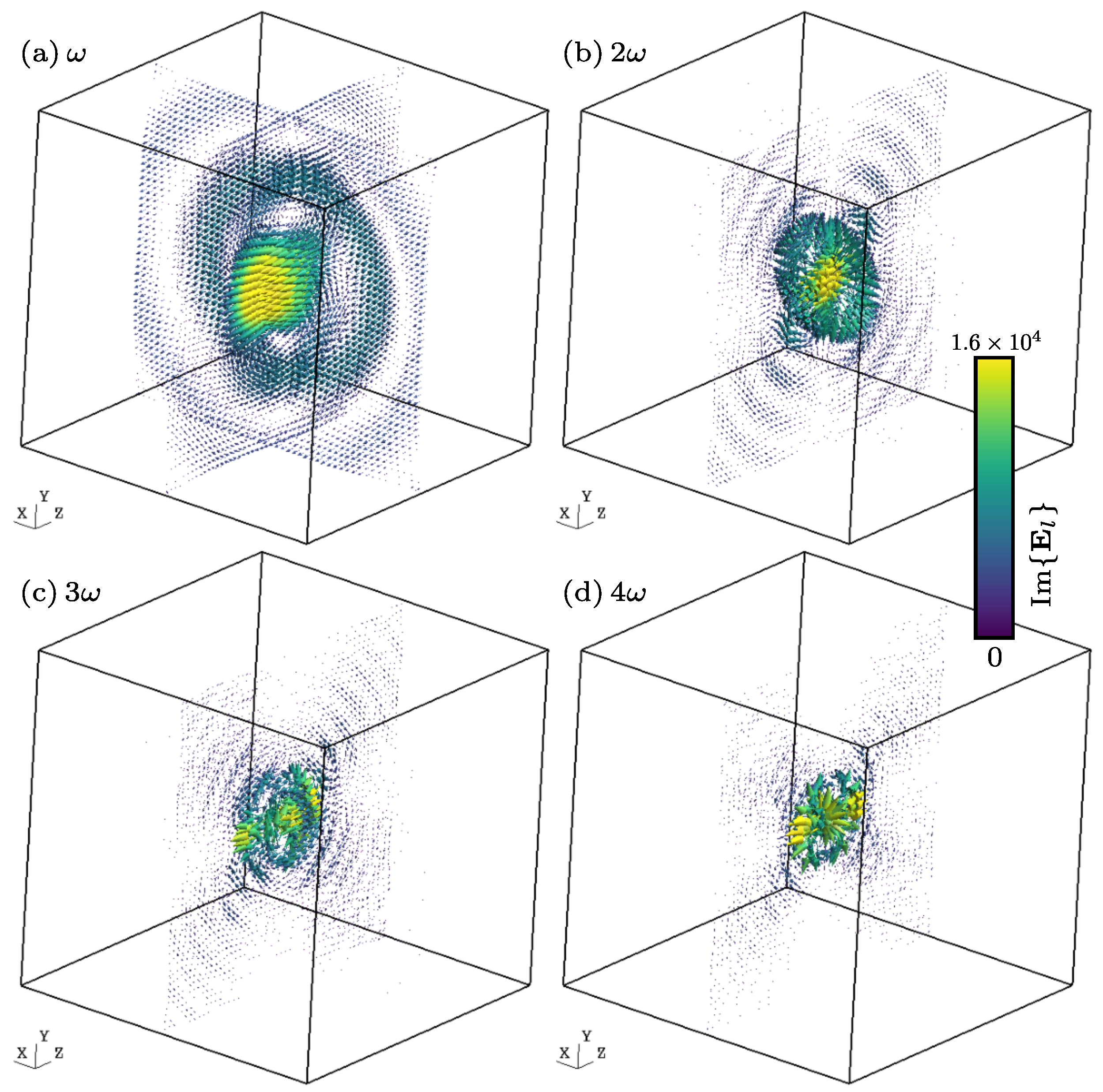 Mathematics 12 00321 g001