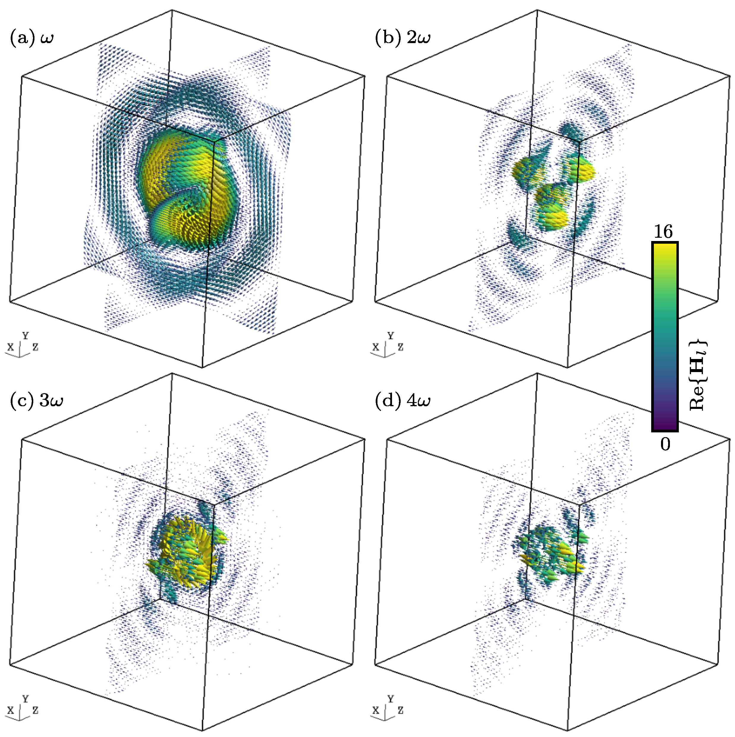 Mathematics 12 00321 g002
