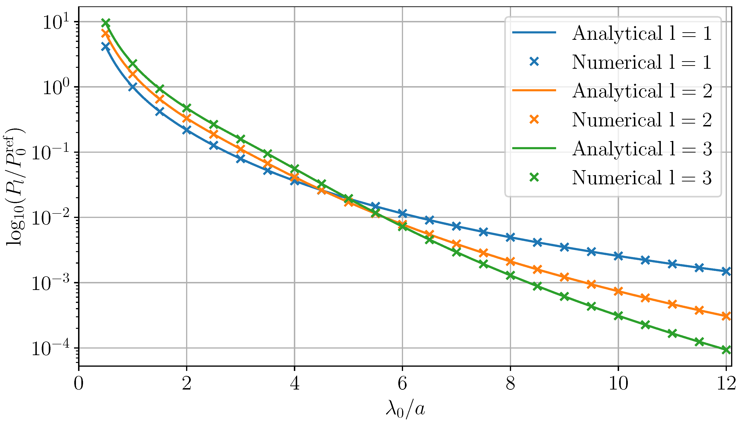 Mathematics 12 00321 g004