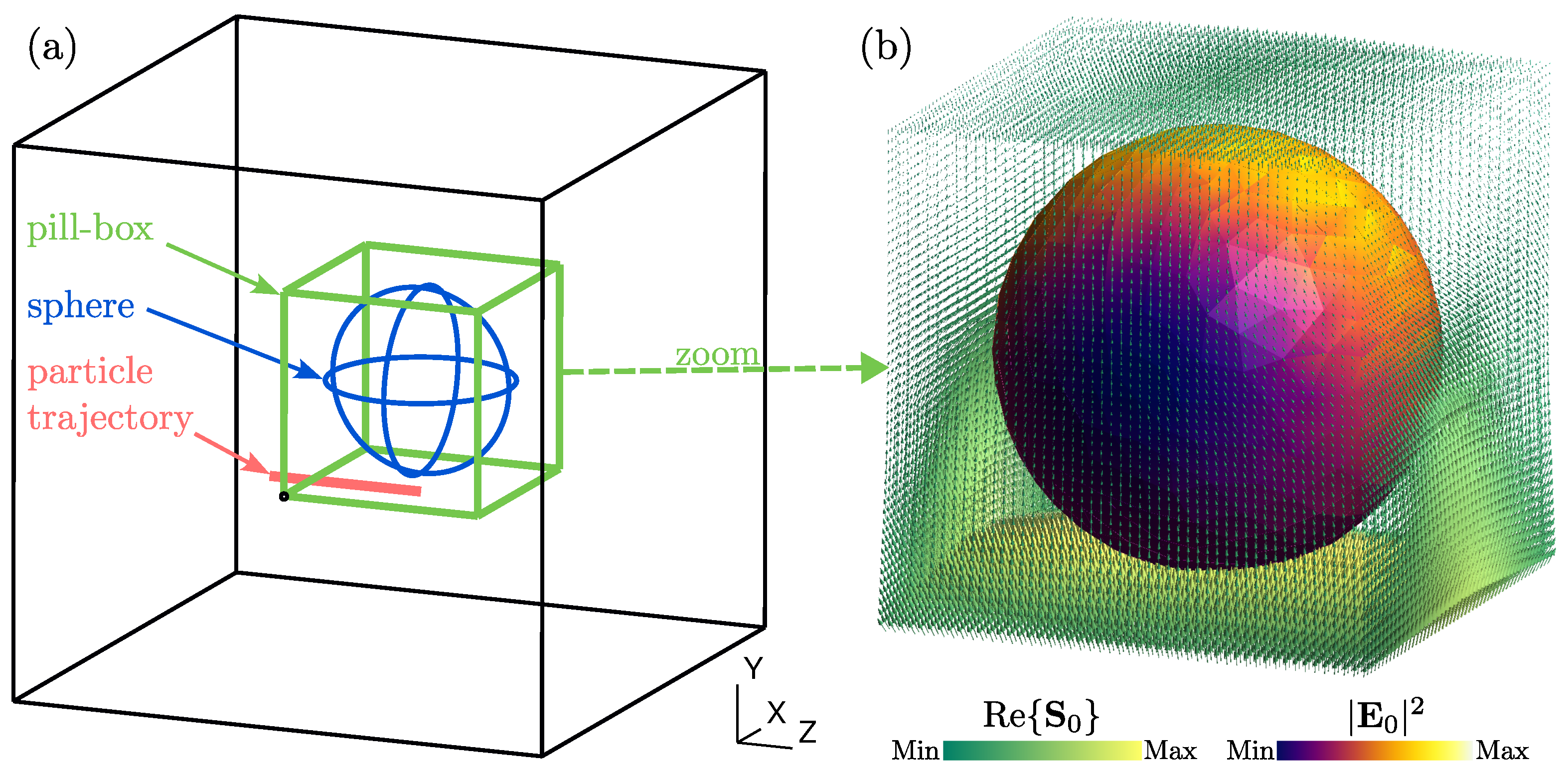 Mathematics 12 00321 g005
