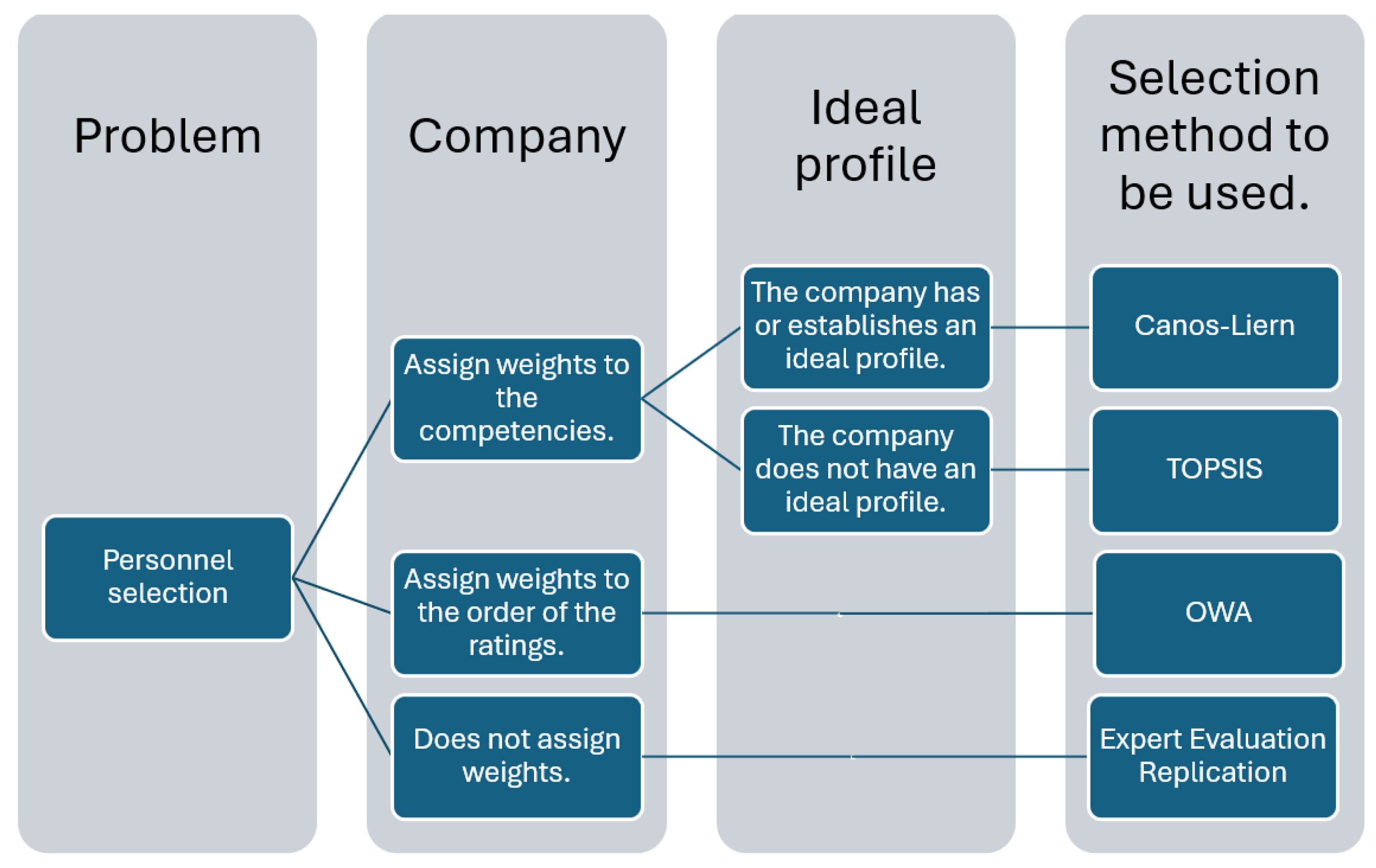 Mathematics 12 00324 g002