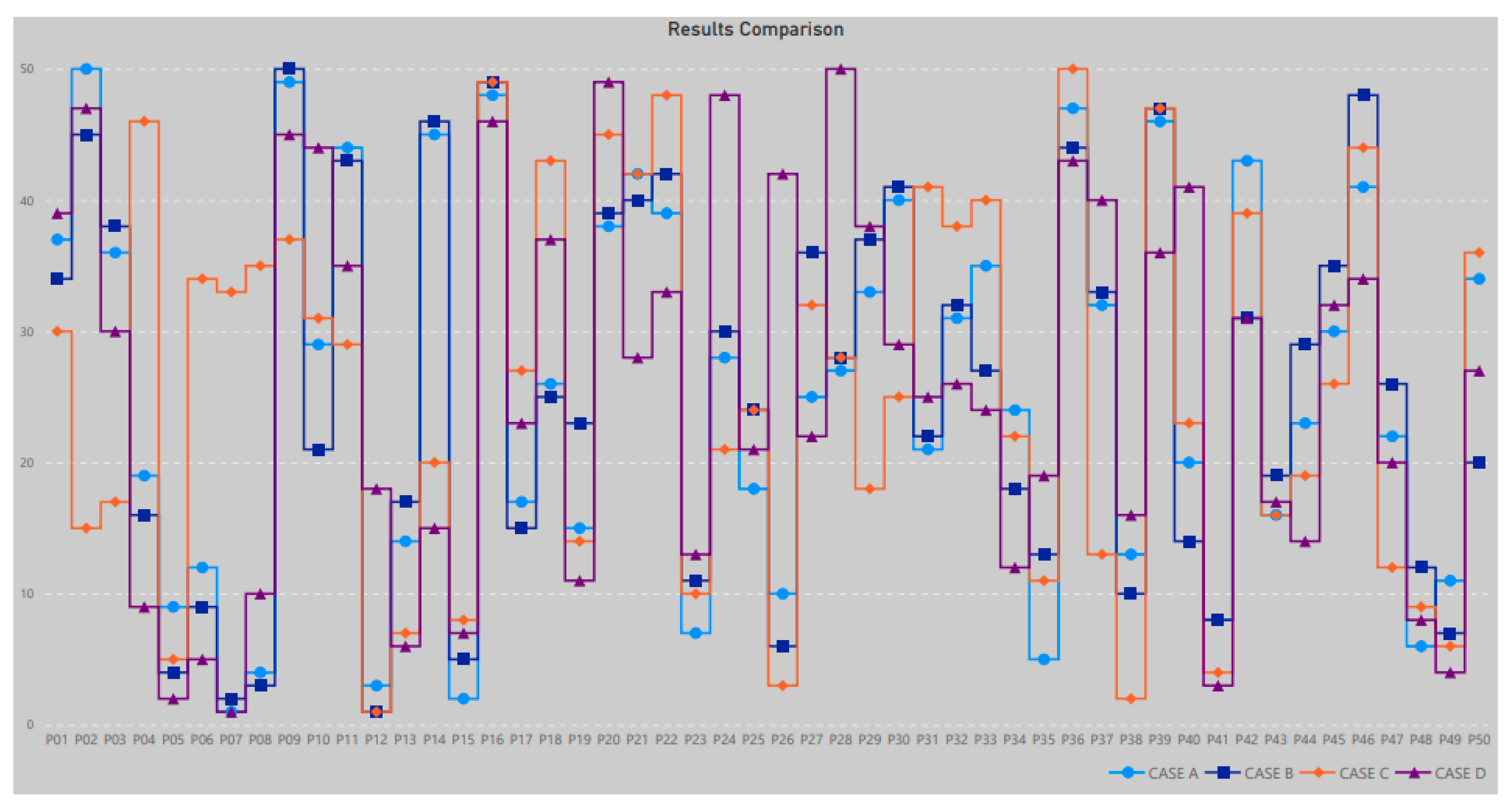 Mathematics 12 00324 g003