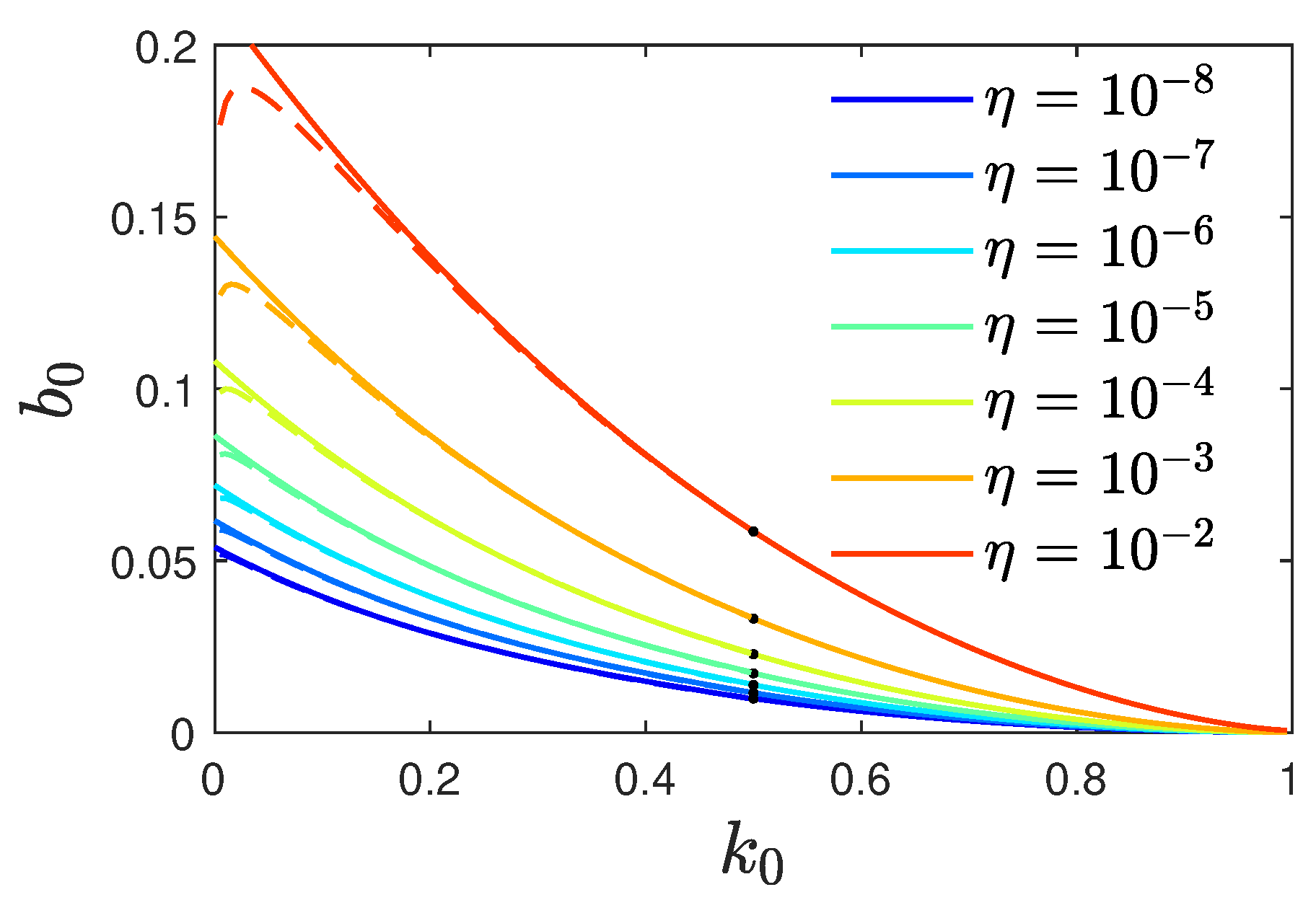 Mathematics 12 00326 g001