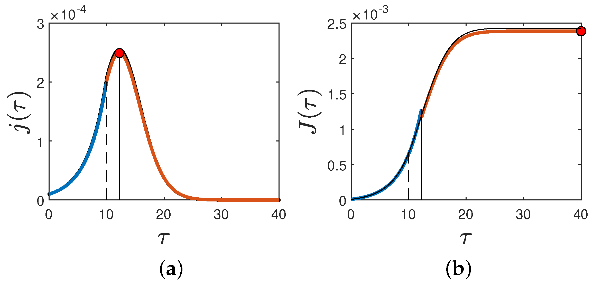 Mathematics 12 00326 g003