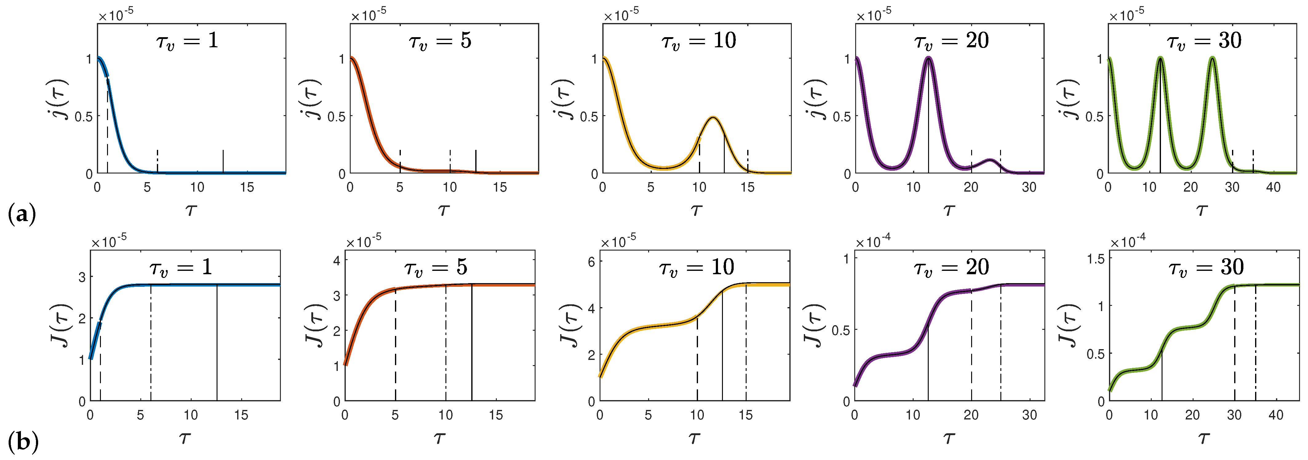 Mathematics 12 00326 g004