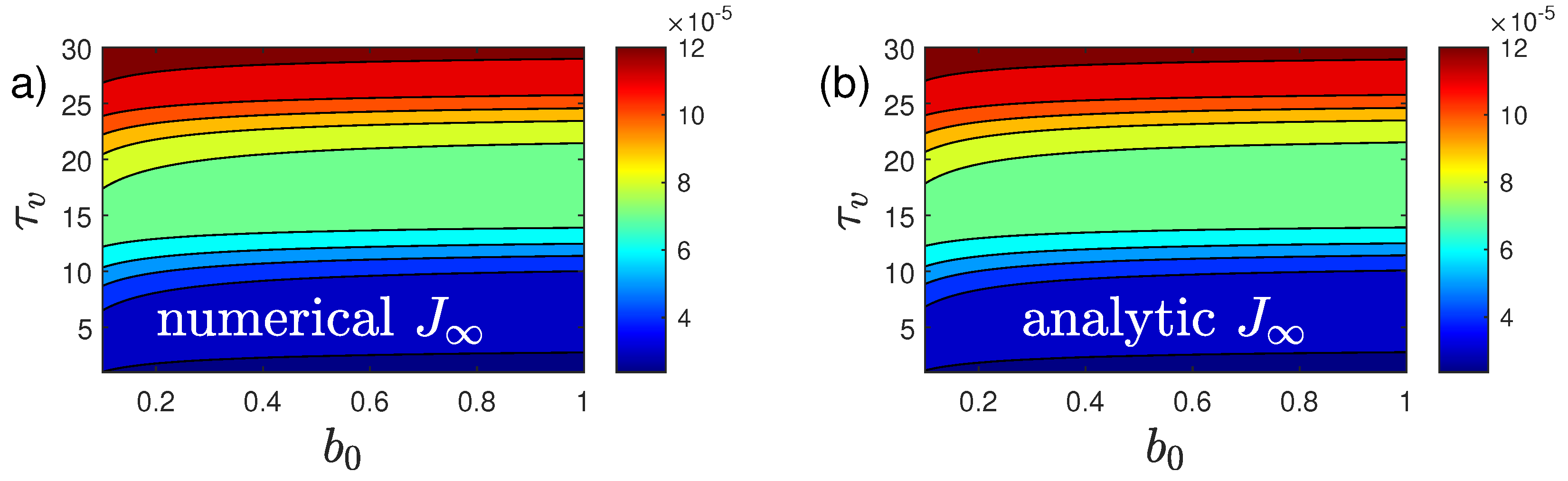 Mathematics 12 00326 g005