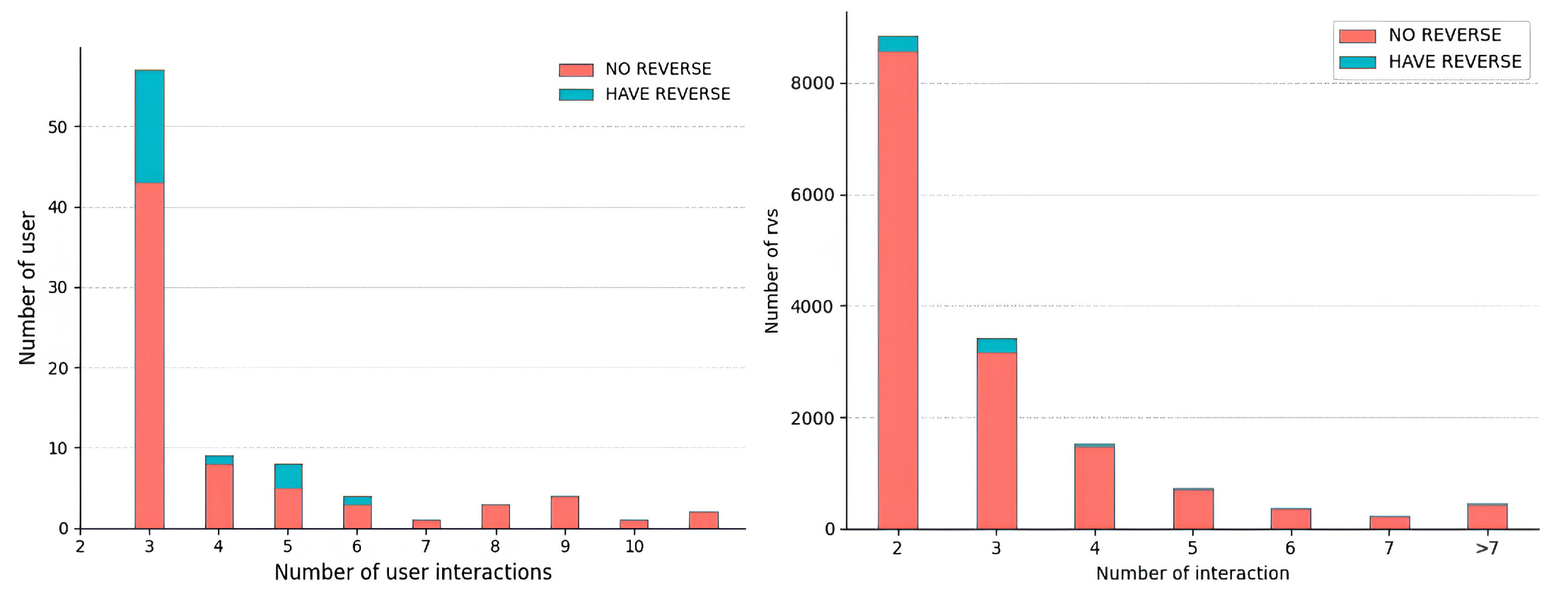 Mathematics 12 00331 g005