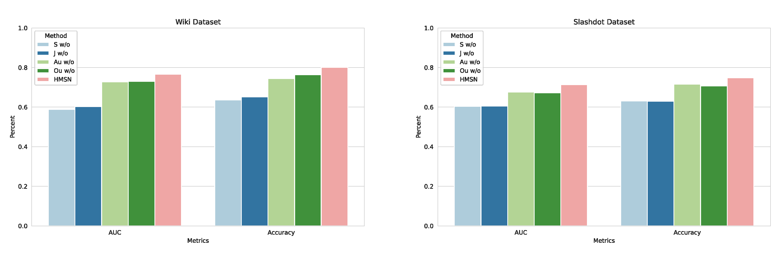 Mathematics 12 00331 g007